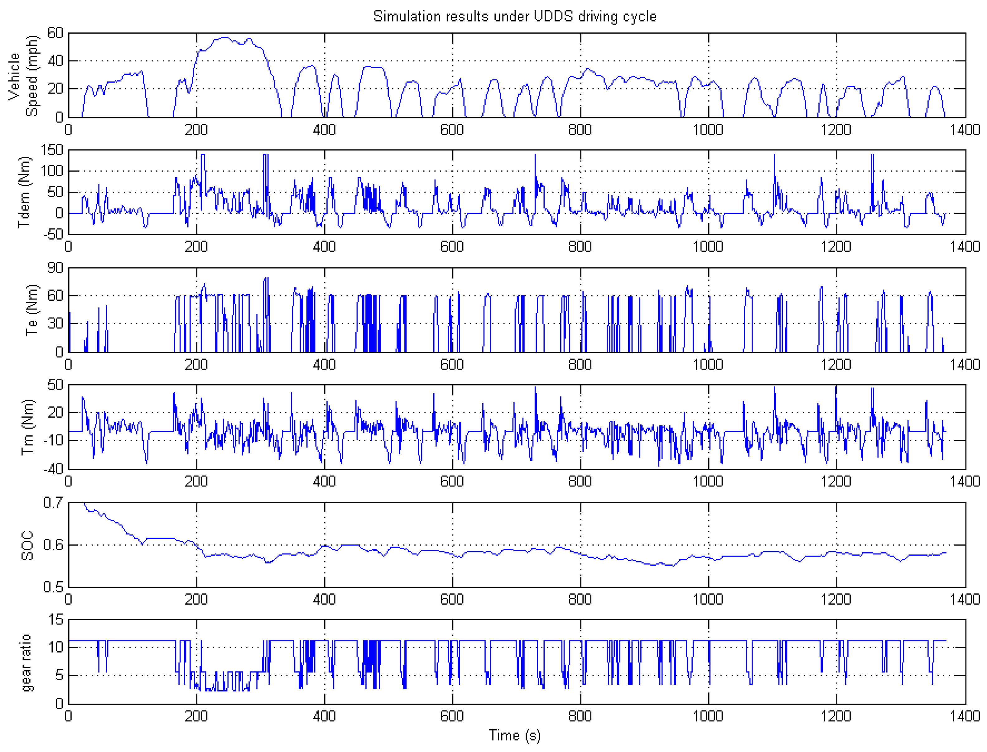 Algorithms 11 00033 g006