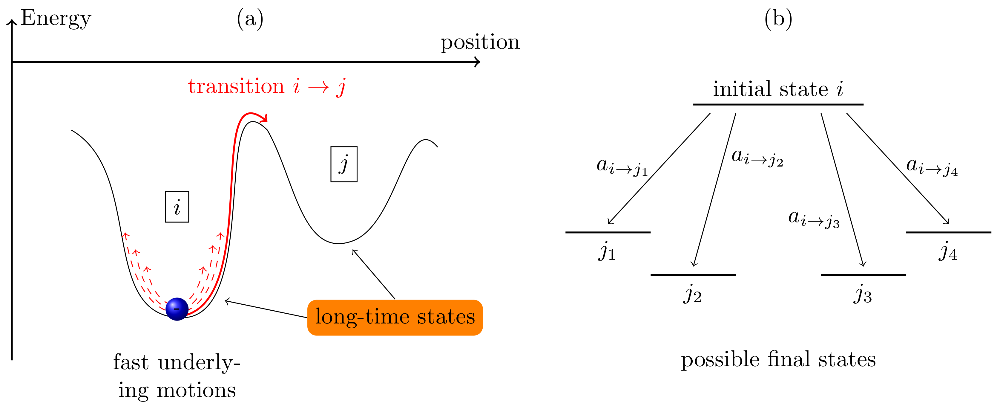 Algorithms 11 00037 g001