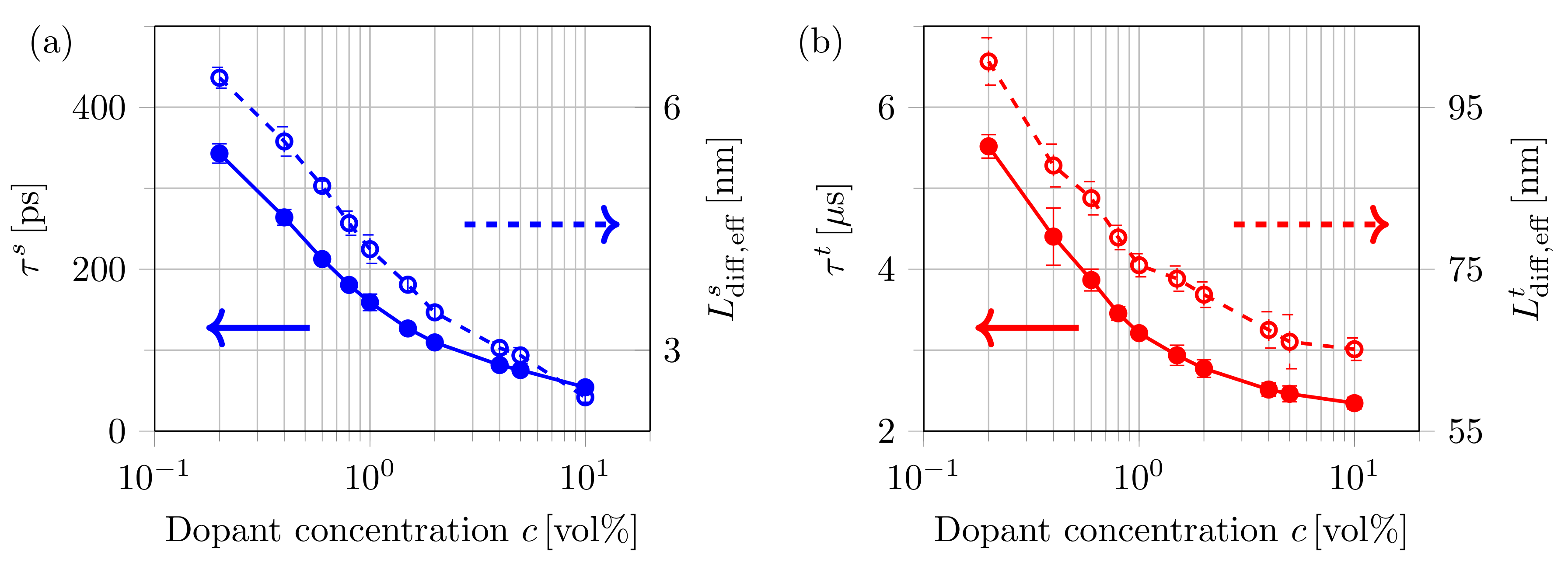 Algorithms 11 00037 g008