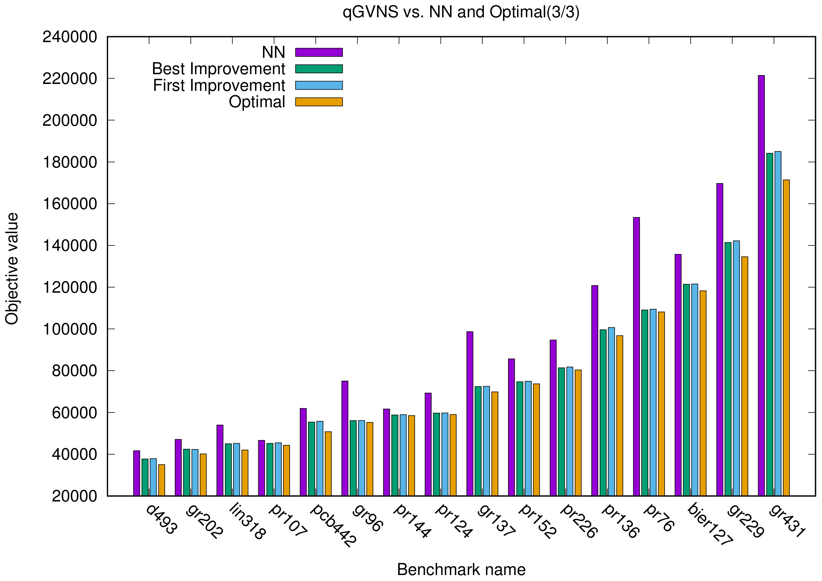 Algorithms 11 00038 g003