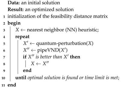 Algorithms 11 00038 i001 Algorithms 11 00038 i001