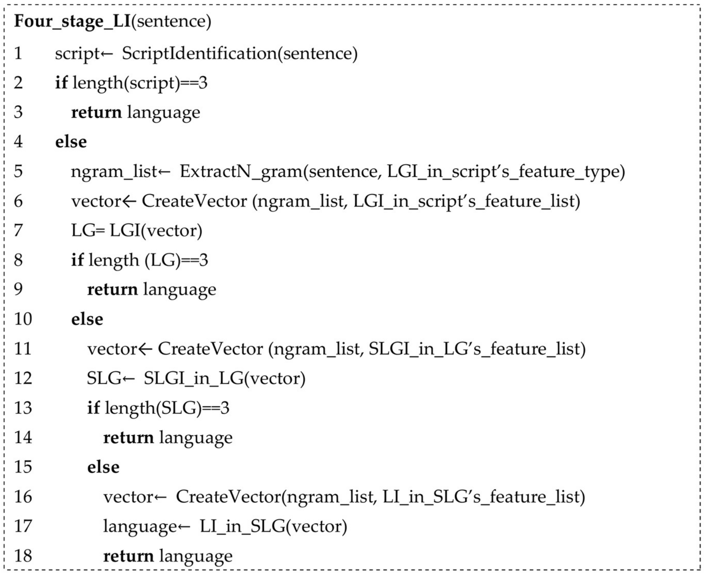 Algorithms 11 00039 g004