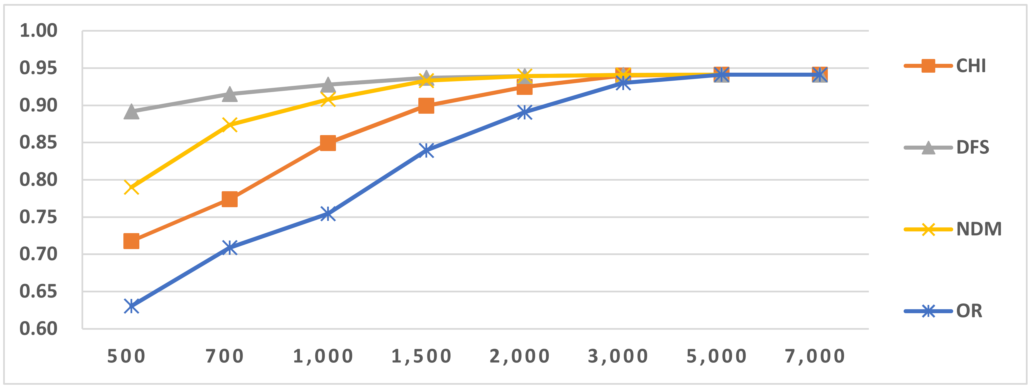 Algorithms 11 00039 g005