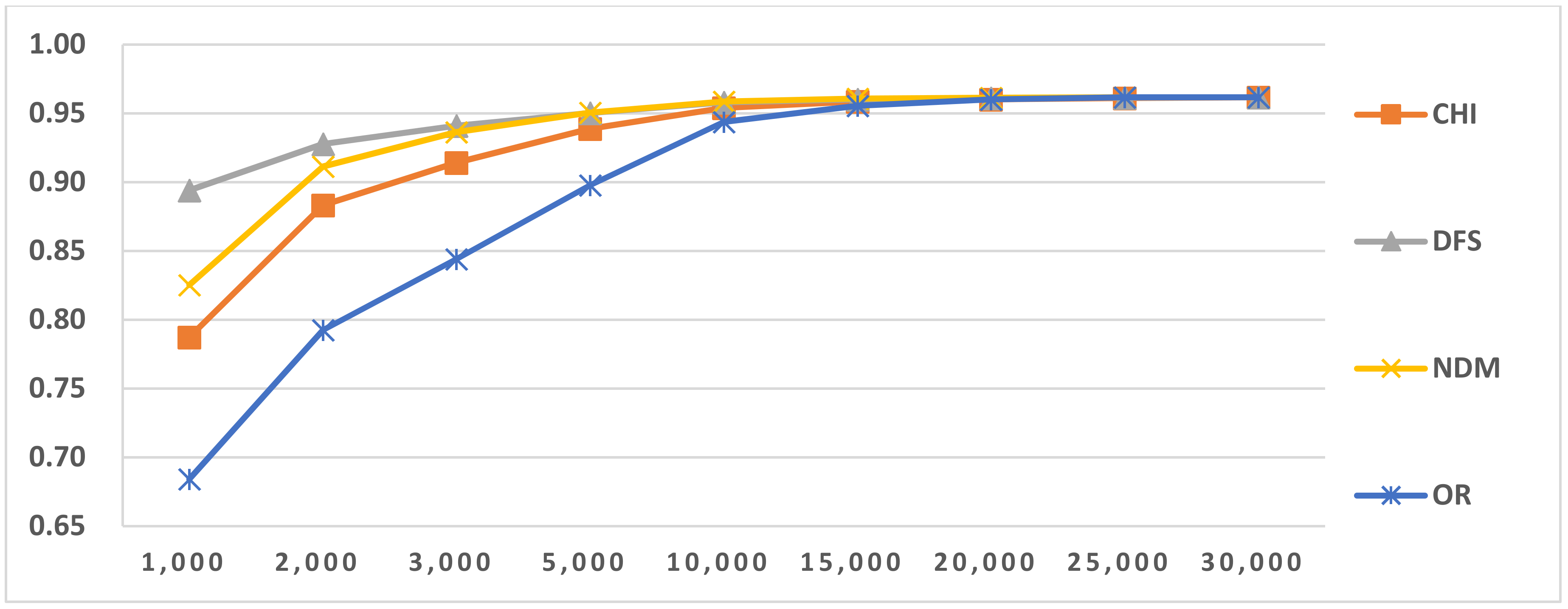 Algorithms 11 00039 g006