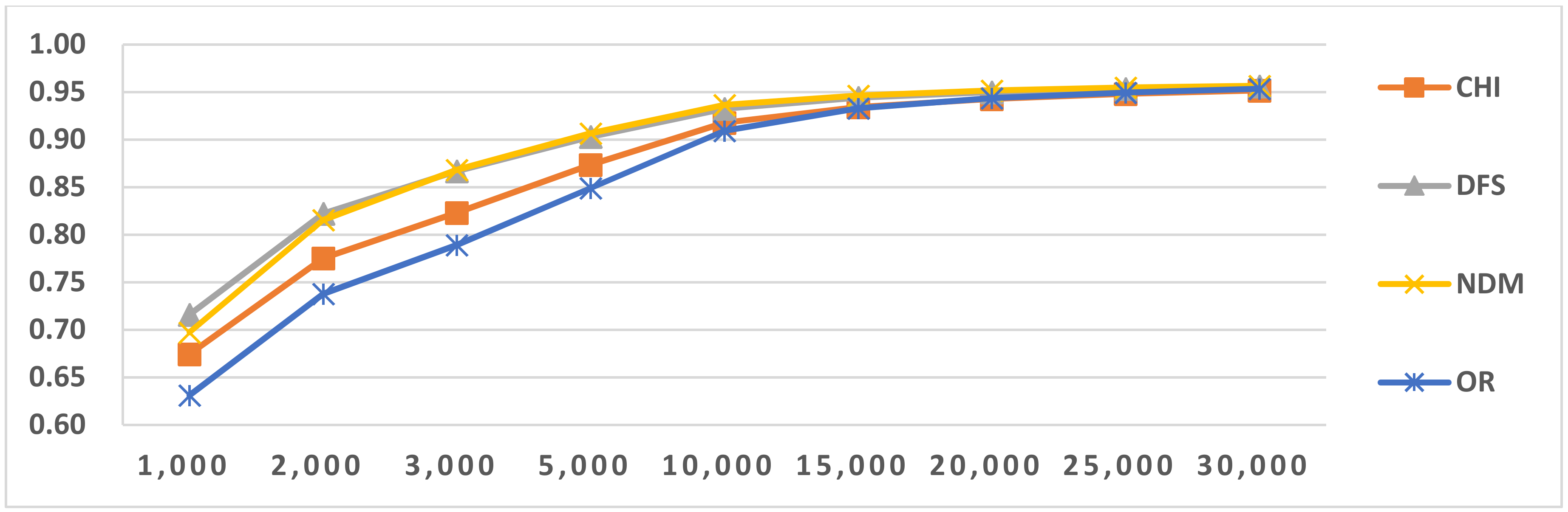 Algorithms 11 00039 g007