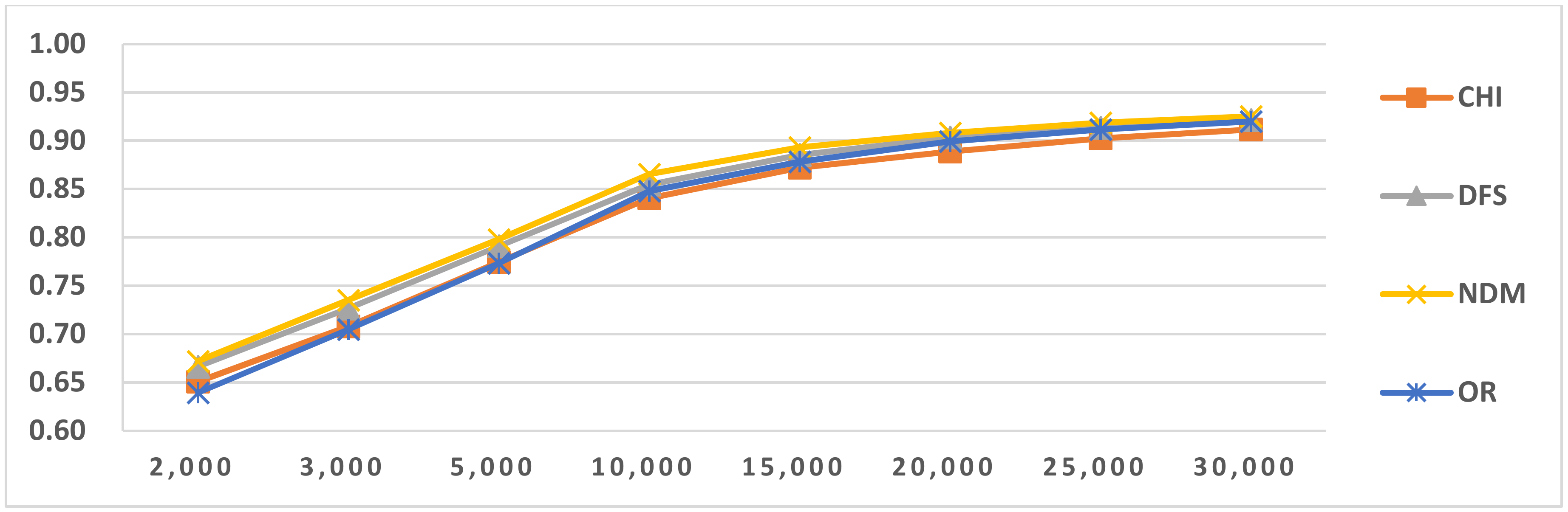 Algorithms 11 00039 g008