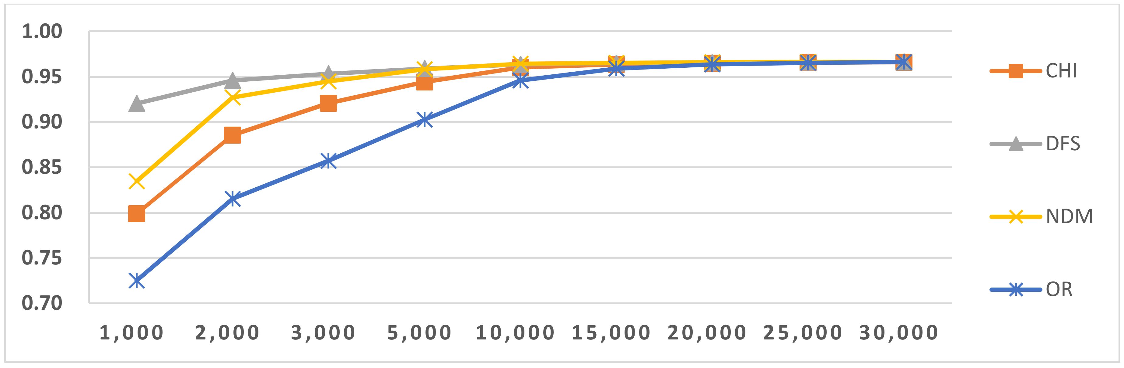 Algorithms 11 00039 g009