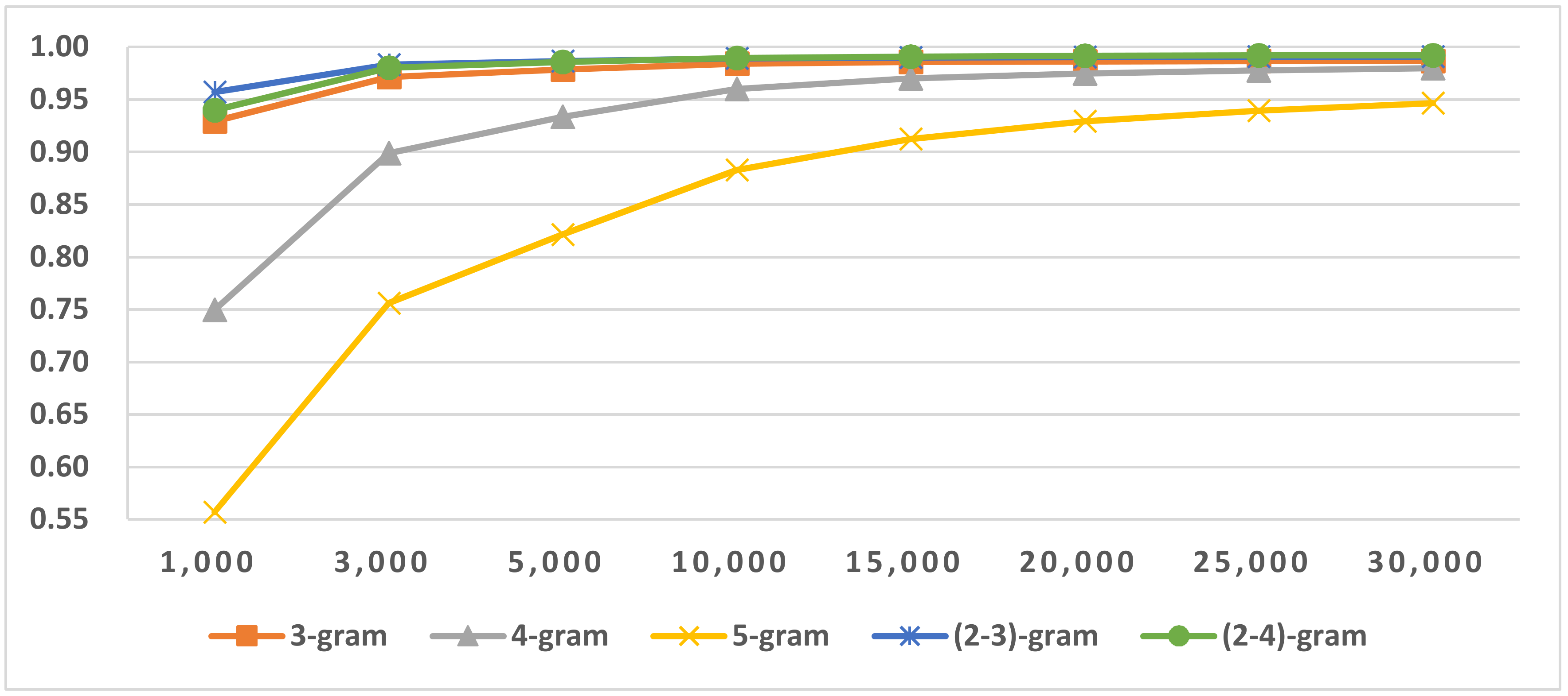 Algorithms 11 00039 g011