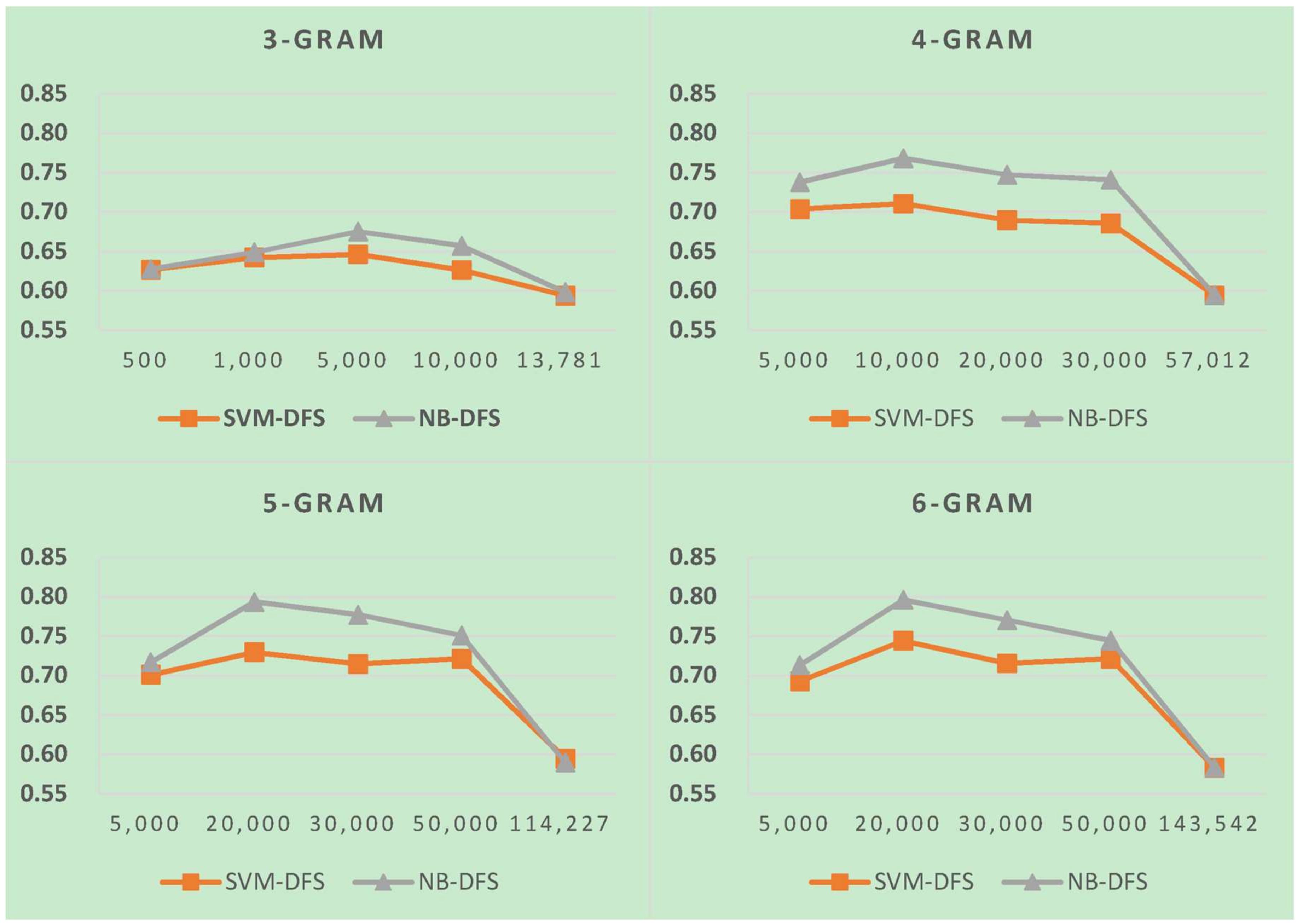 Algorithms 11 00039 g013