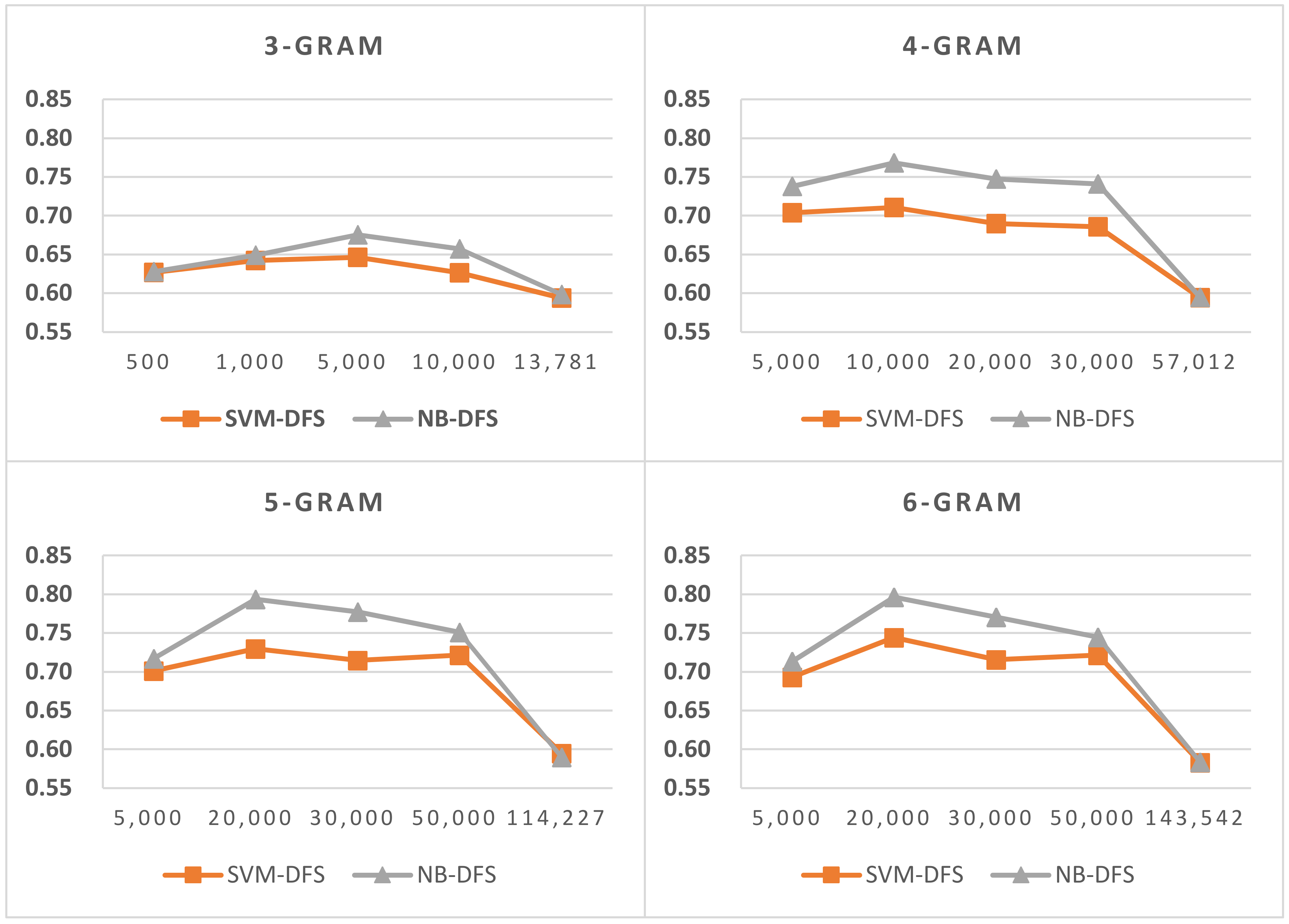 Algorithms 11 00039 g014