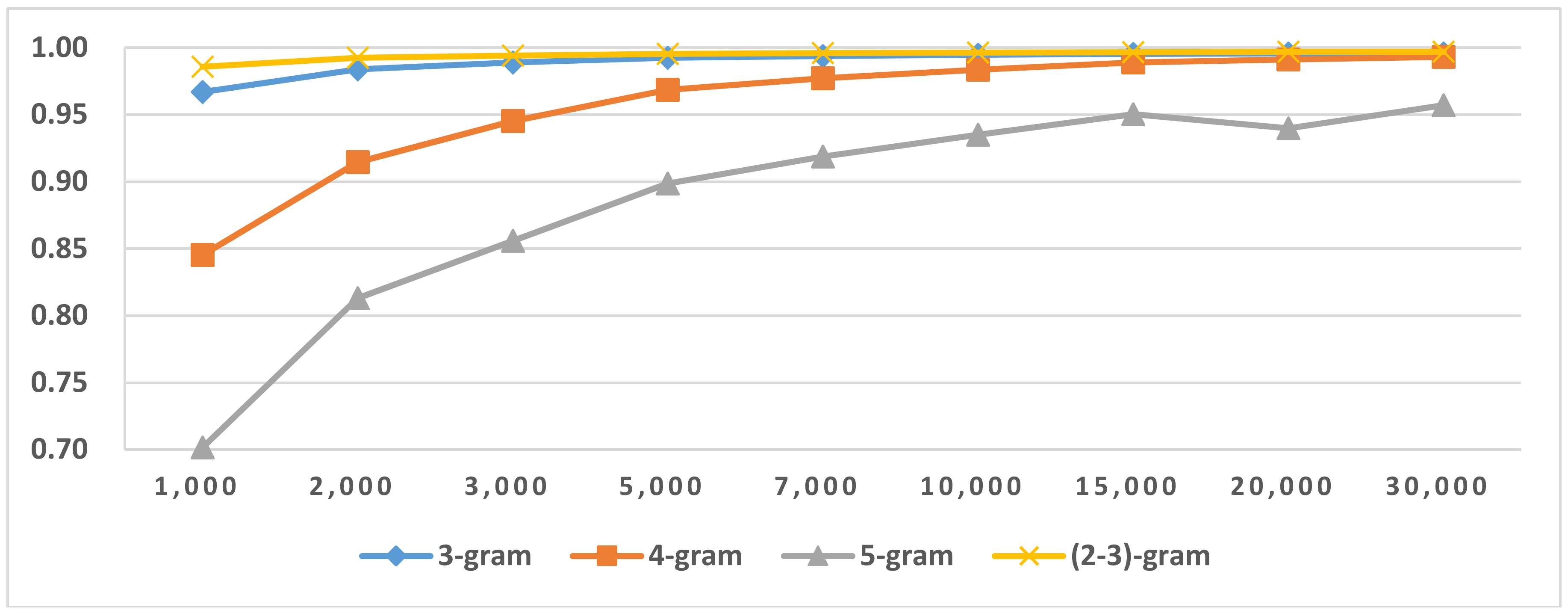 Algorithms 11 00039 g015
