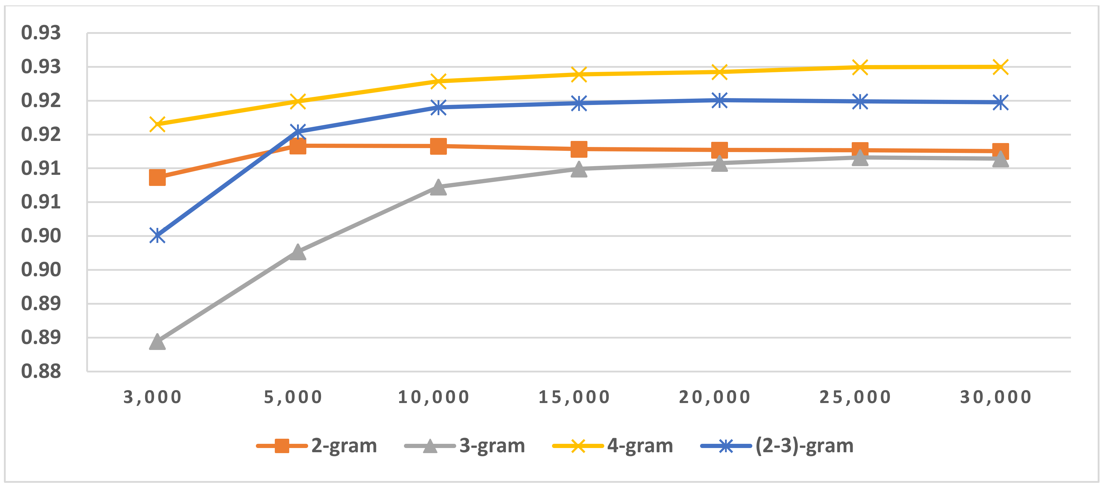 Algorithms 11 00039 g016