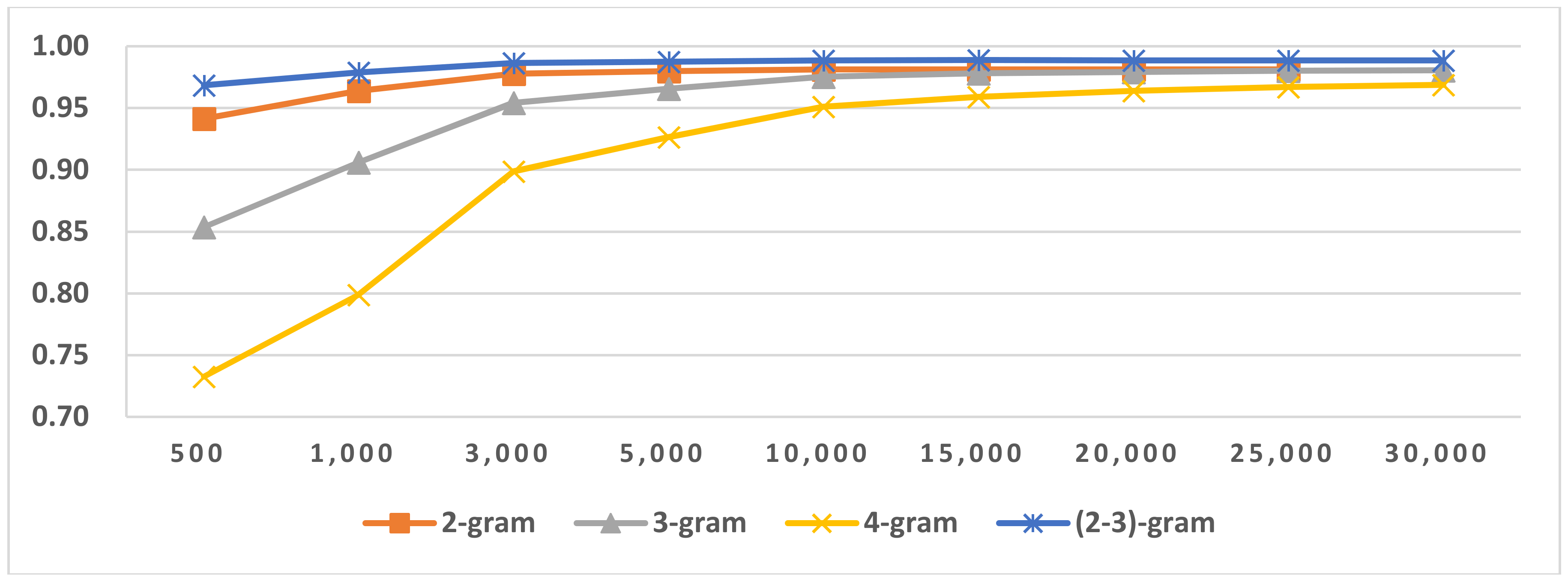 Algorithms 11 00039 g017