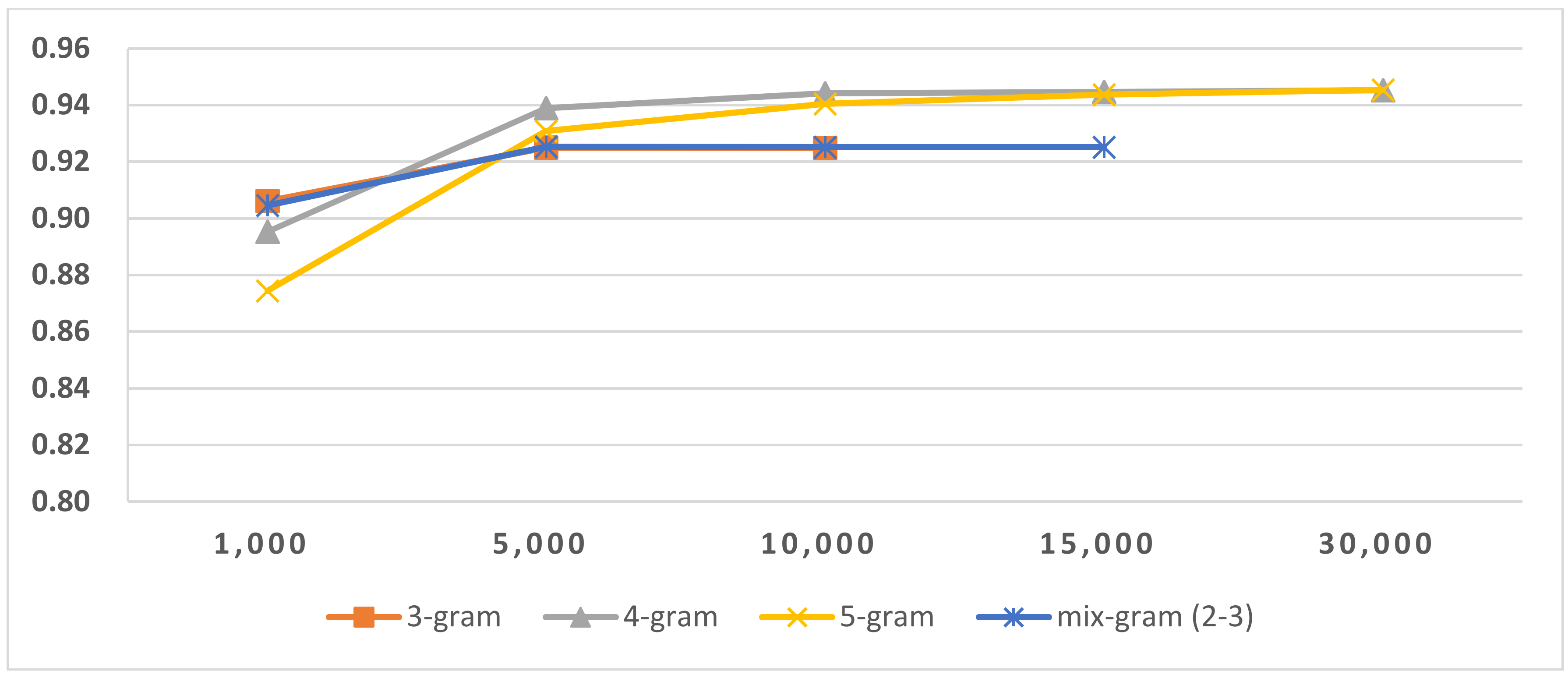 Algorithms 11 00039 g018