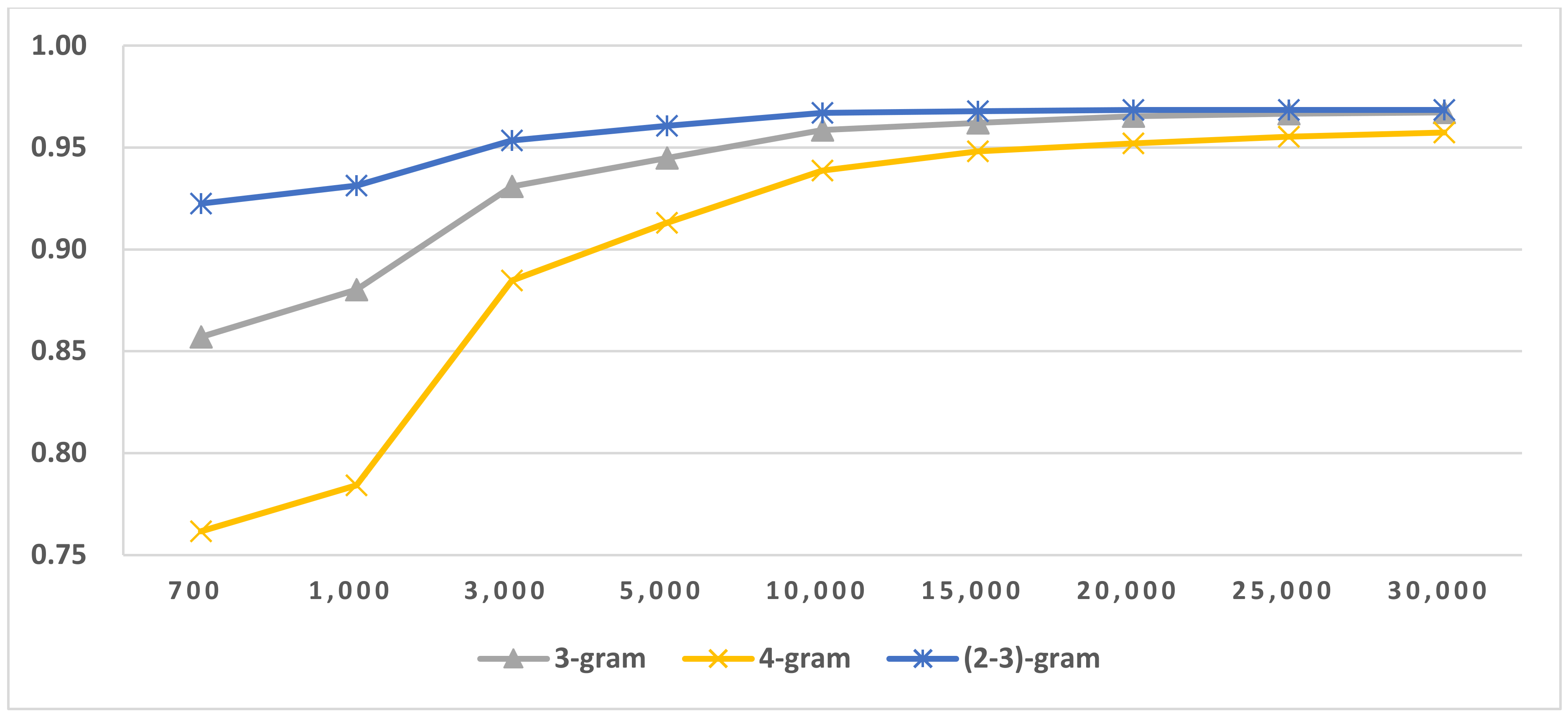 Algorithms 11 00039 g019