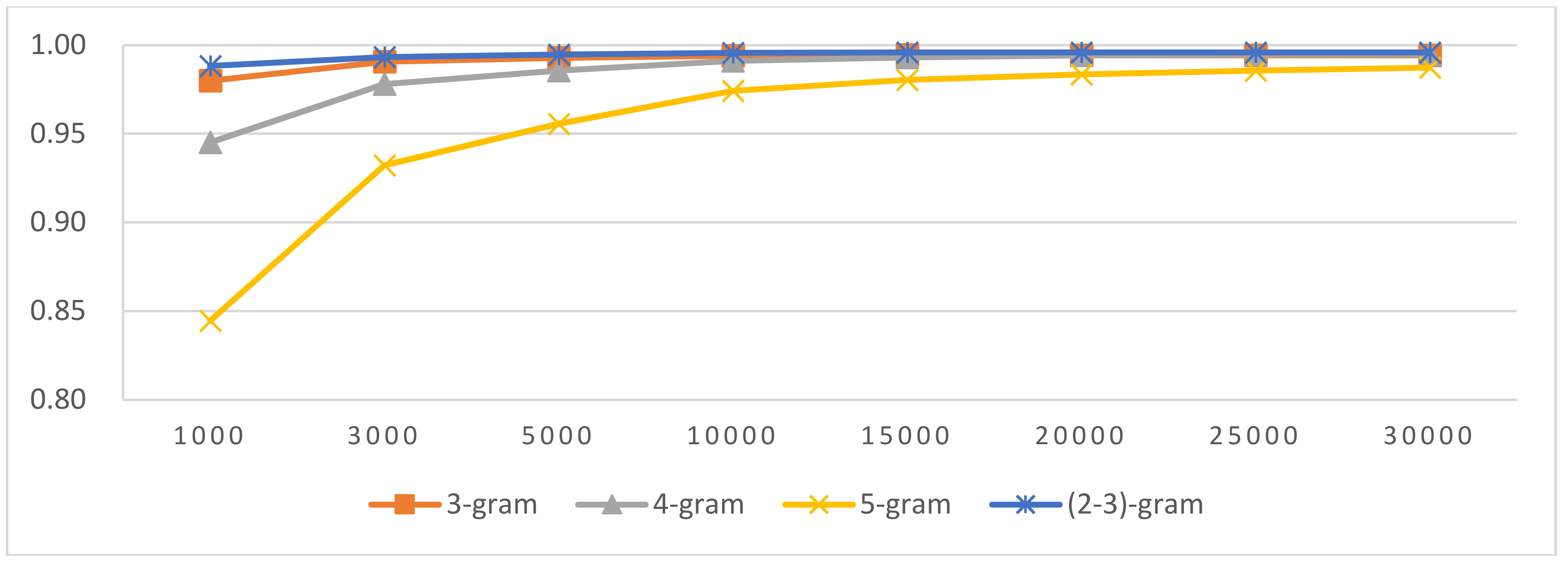 Algorithms 11 00039 g021