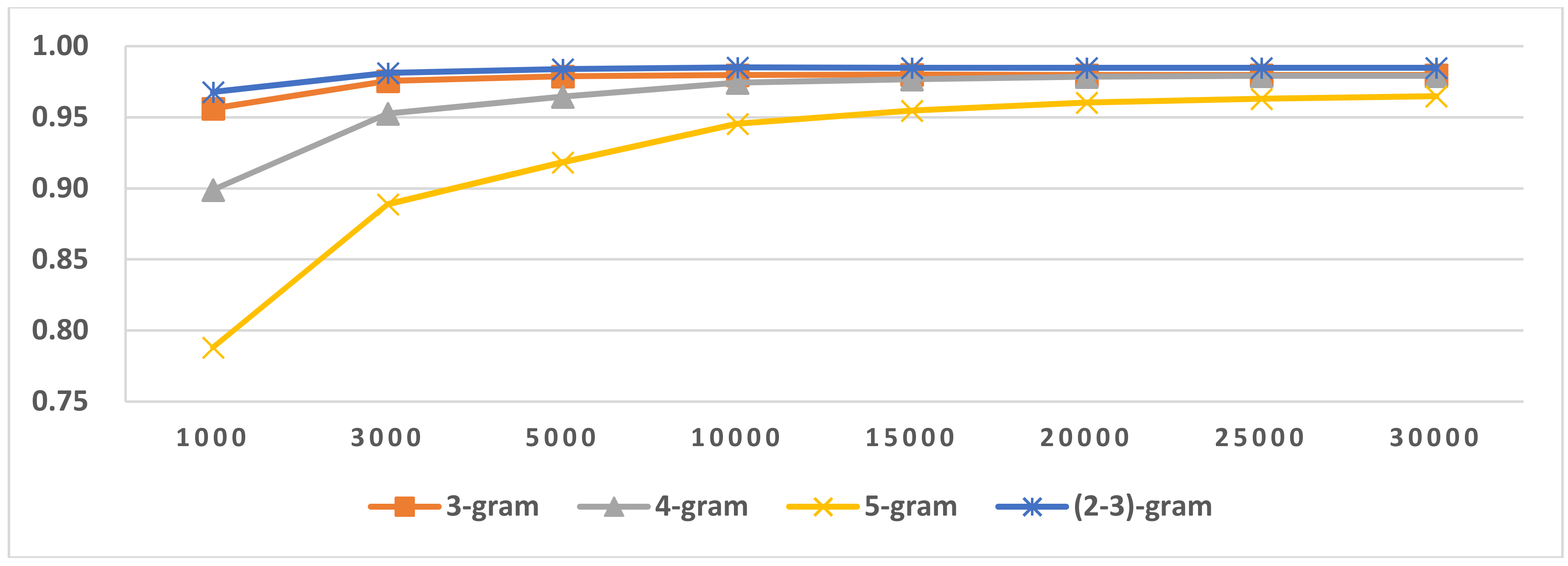 Algorithms 11 00039 g022