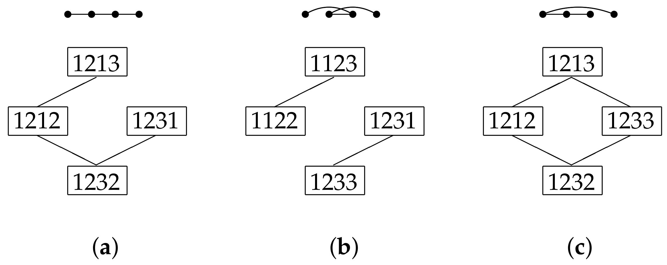 Algorithms 11 00040 g001
