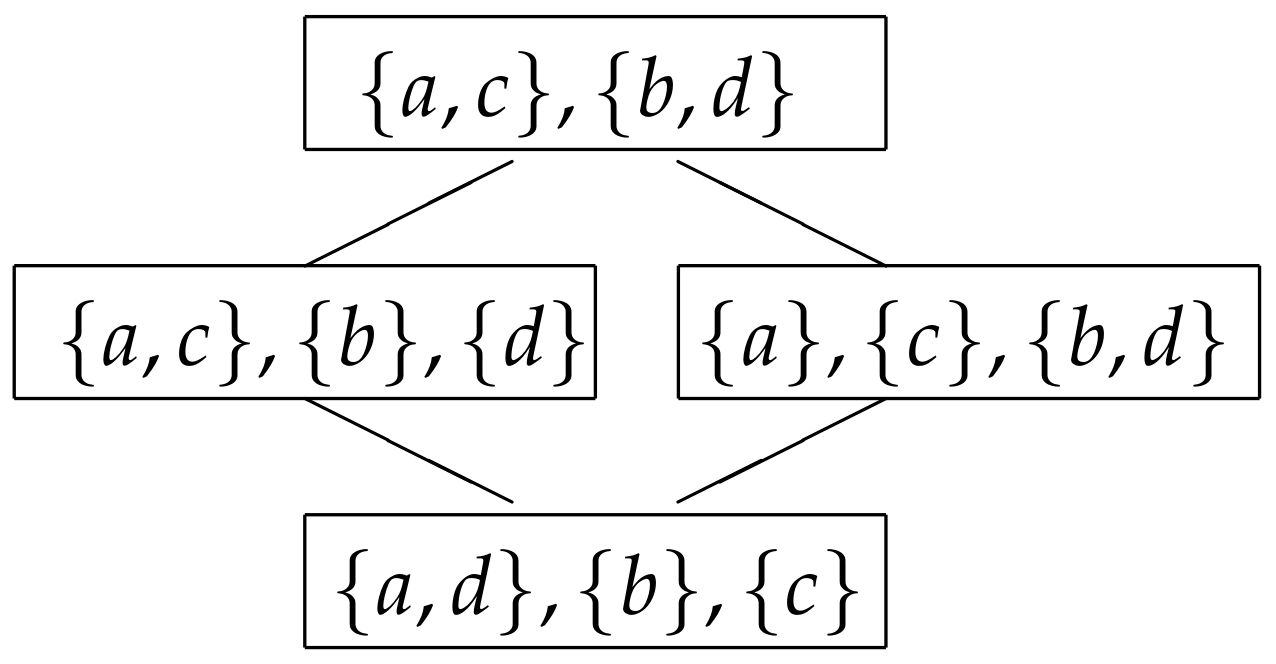 Algorithms 11 00040 g003