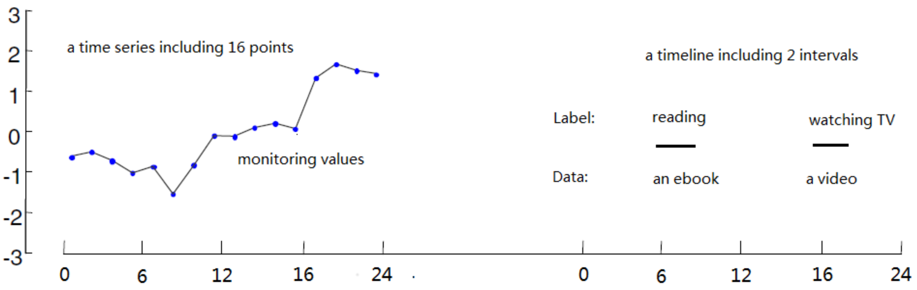 Algorithms 11 00041 g001