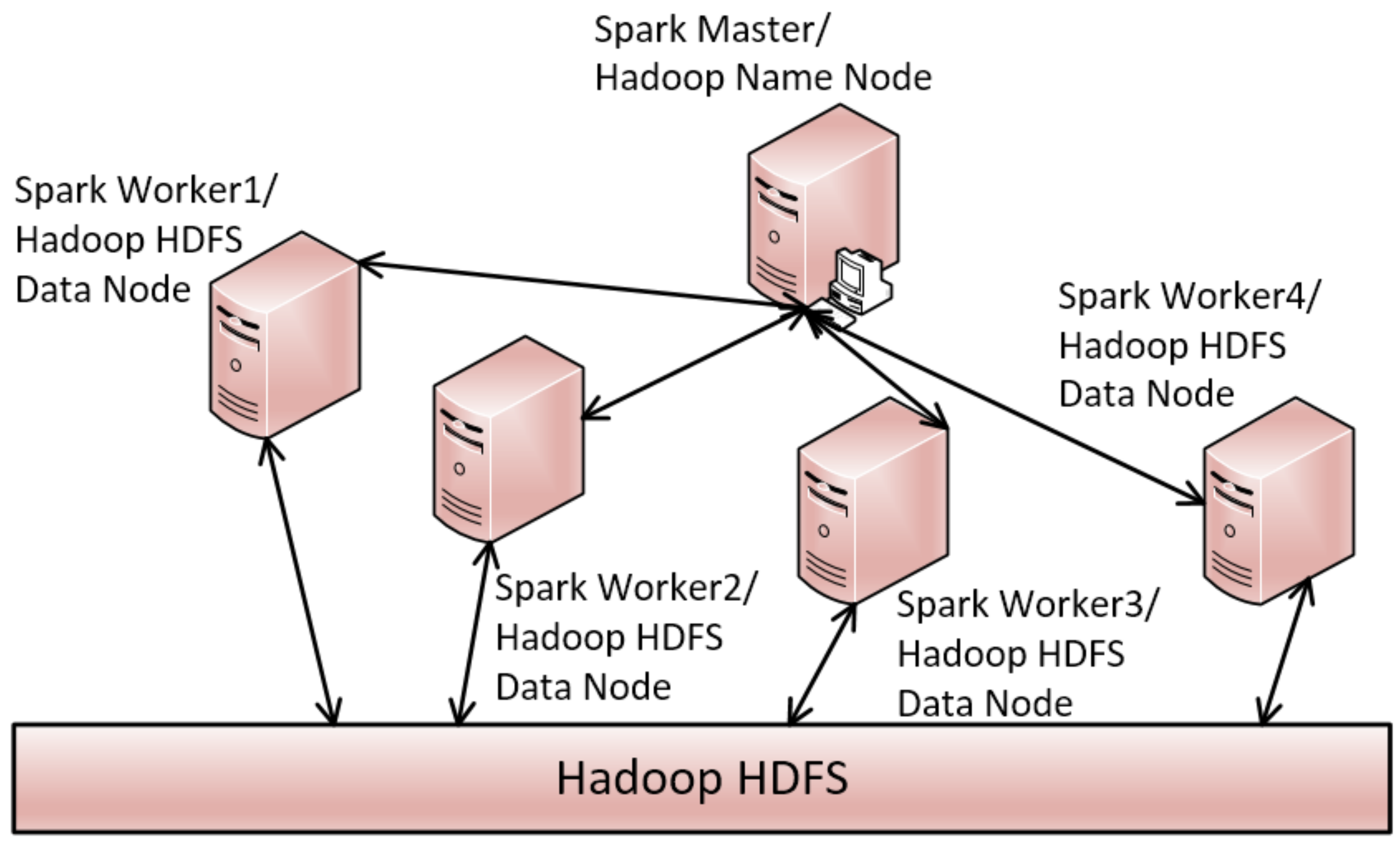 Algorithms 11 00041 g006