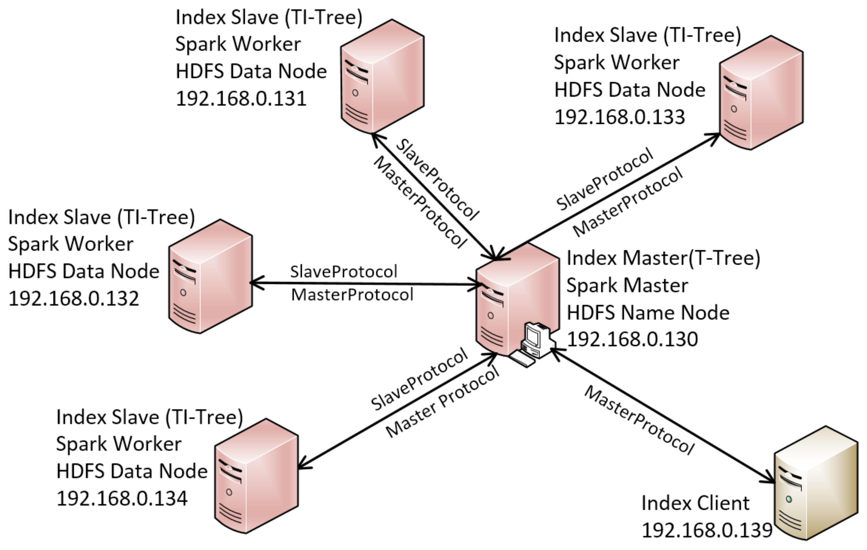 Algorithms 11 00041 g012