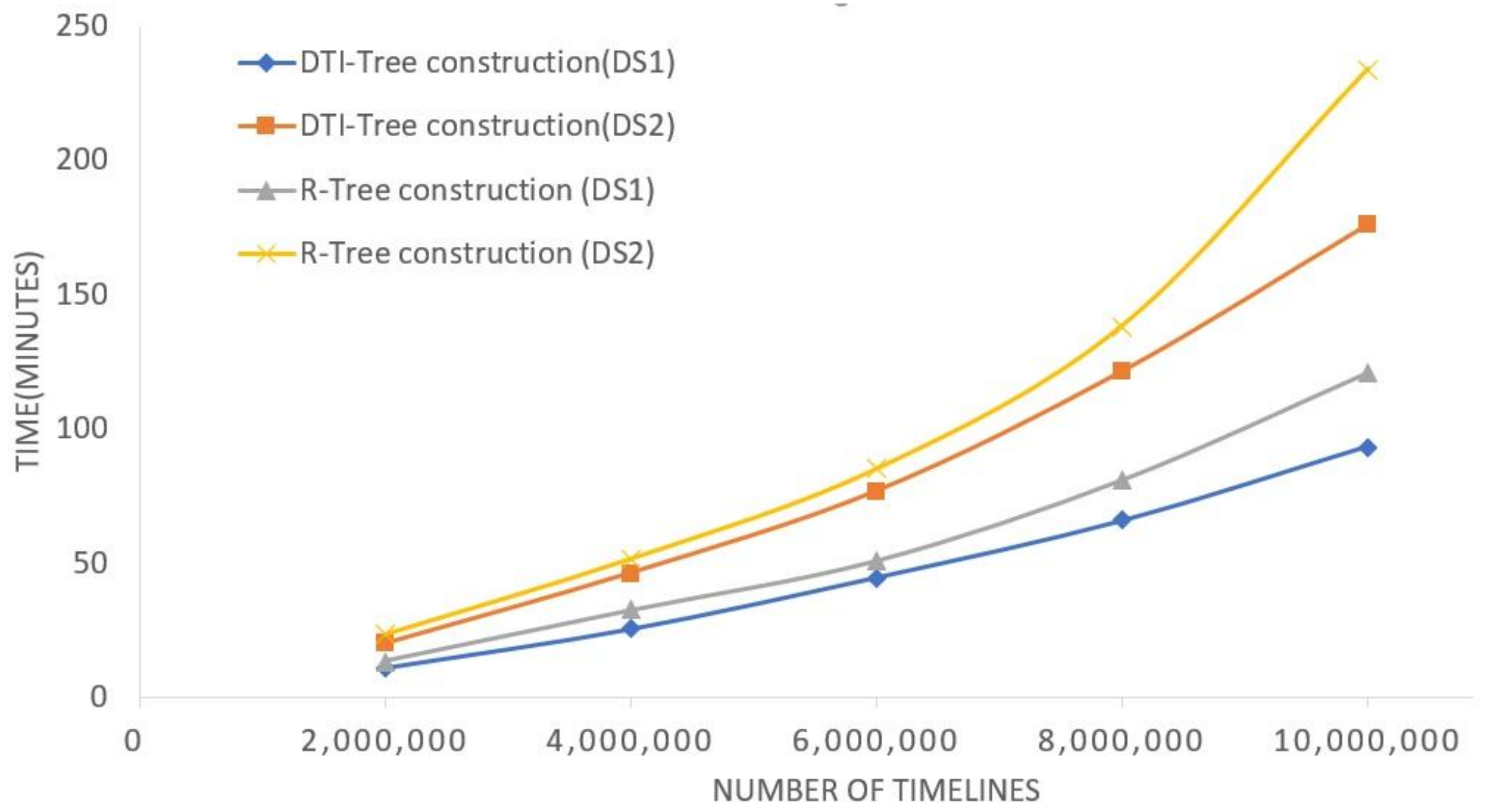 Algorithms 11 00041 g013