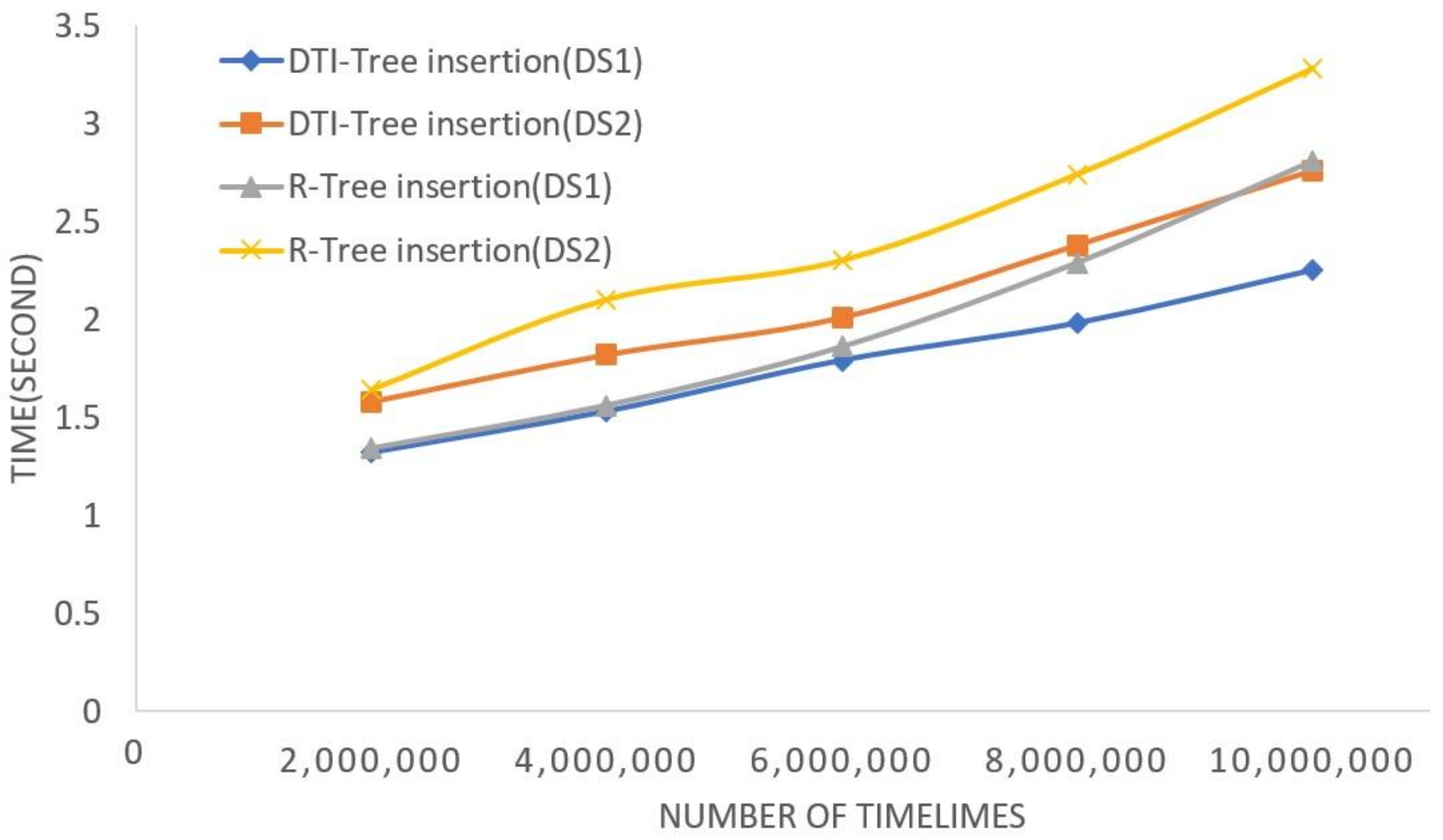 Algorithms 11 00041 g014