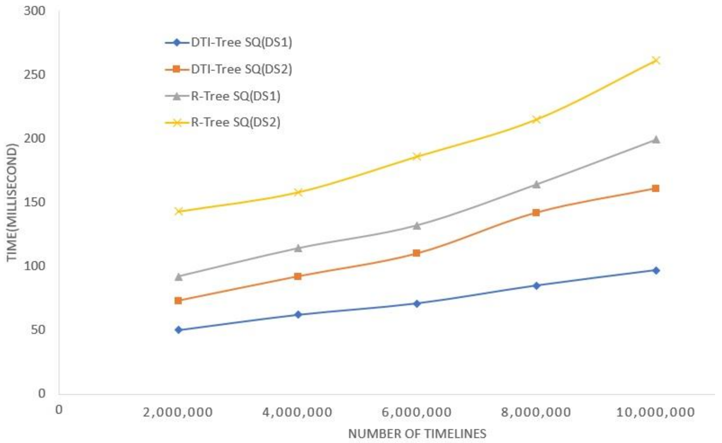 Algorithms 11 00041 g015