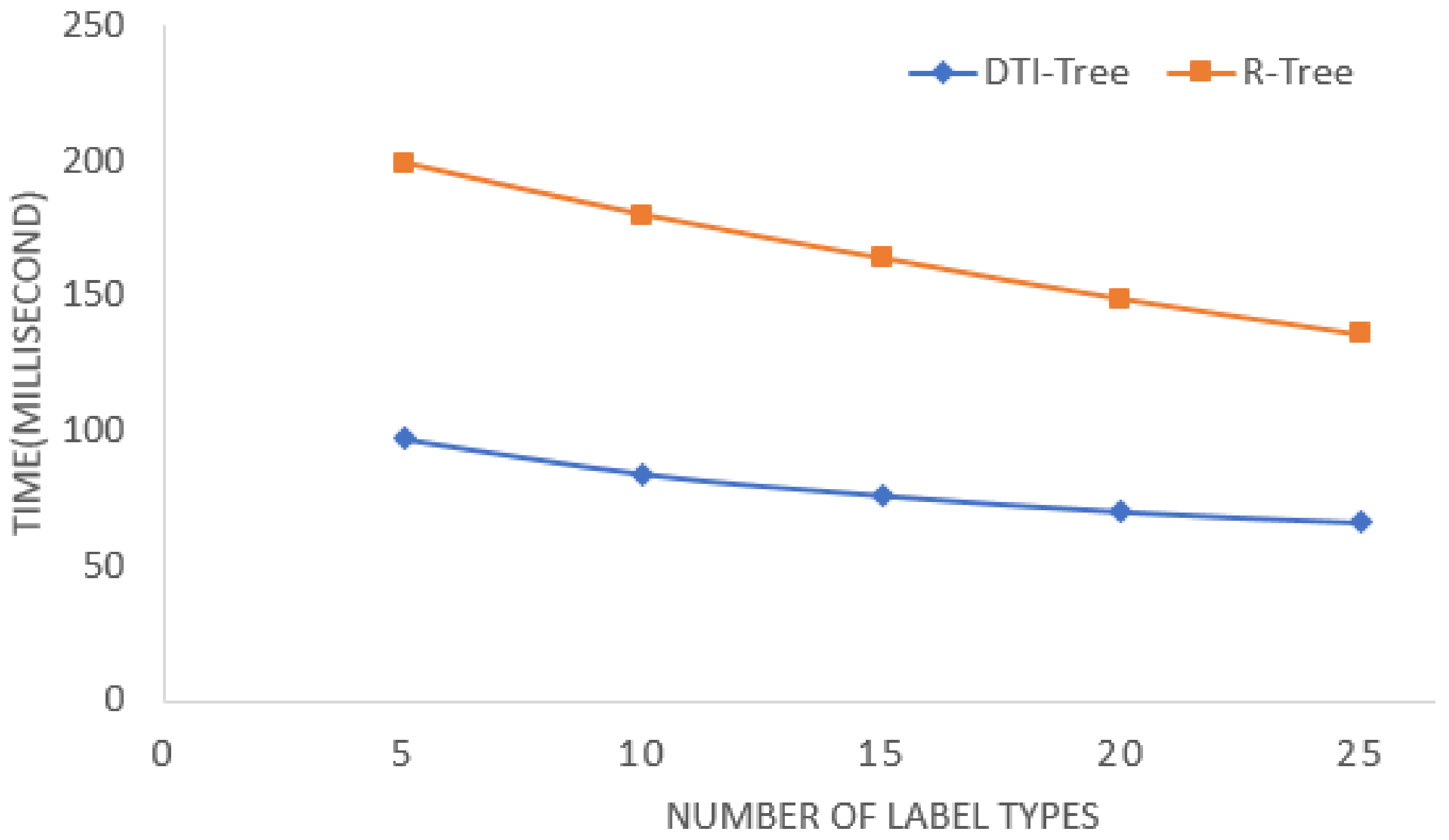 Algorithms 11 00041 g016