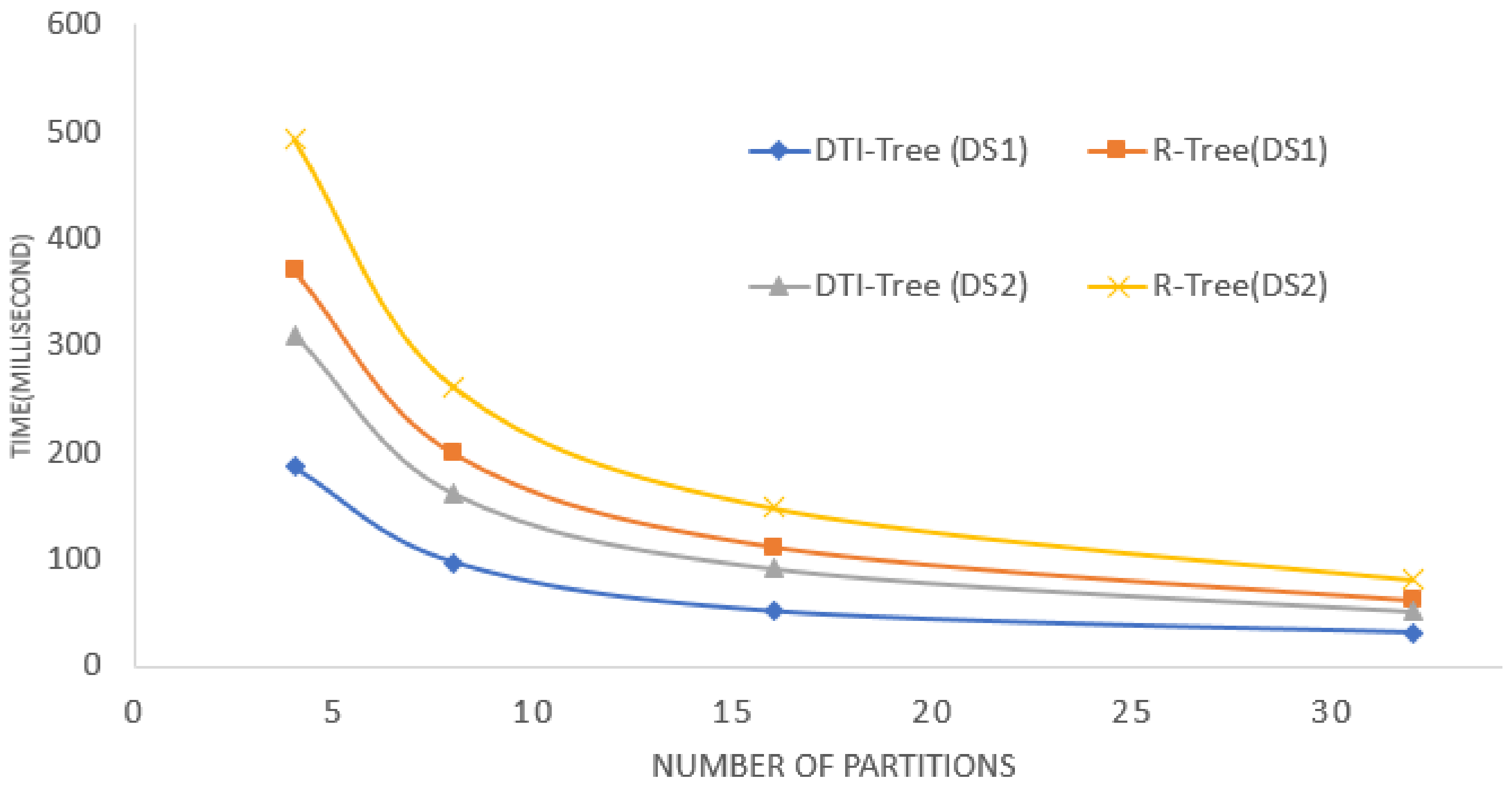 Algorithms 11 00041 g017