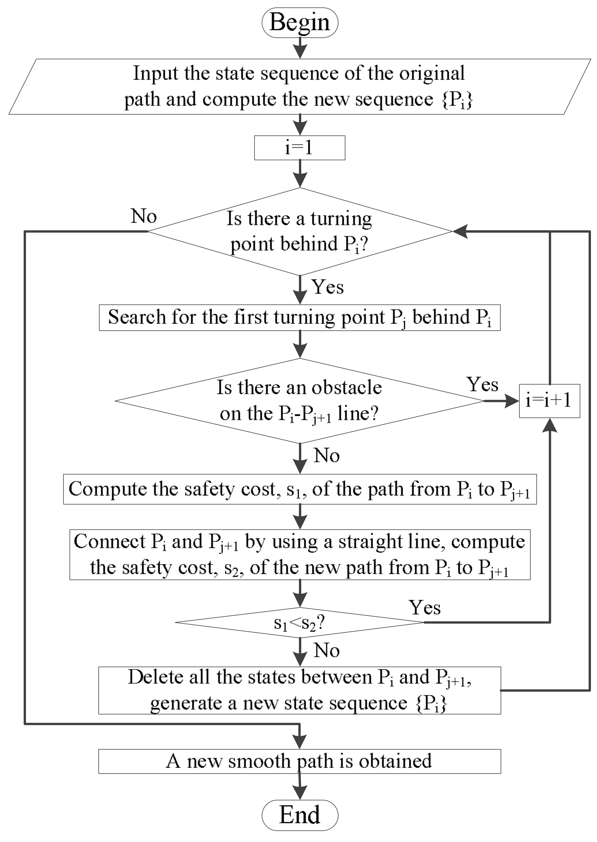 Algorithms 11 00044 g006