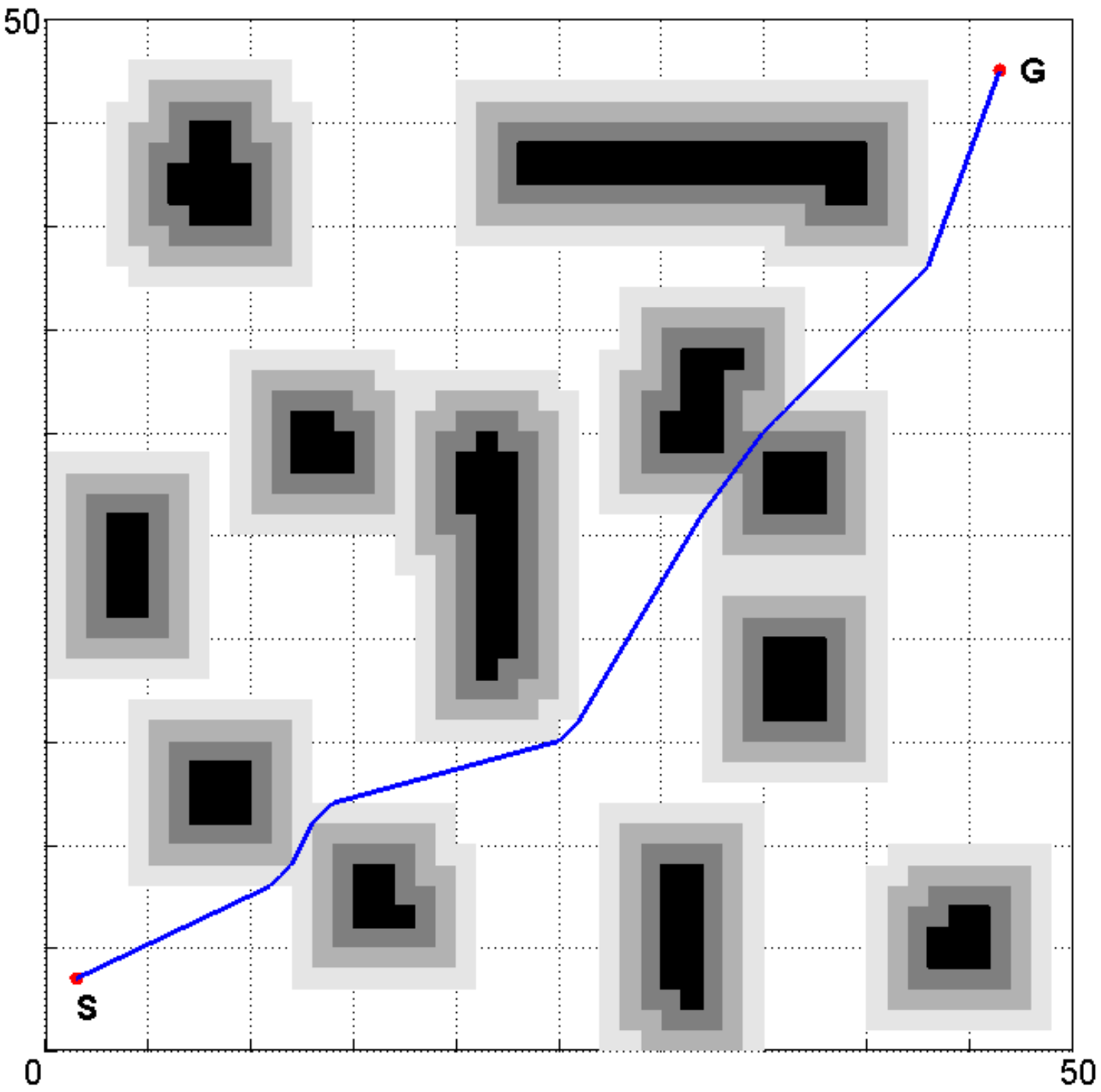 Algorithms 11 00044 g007