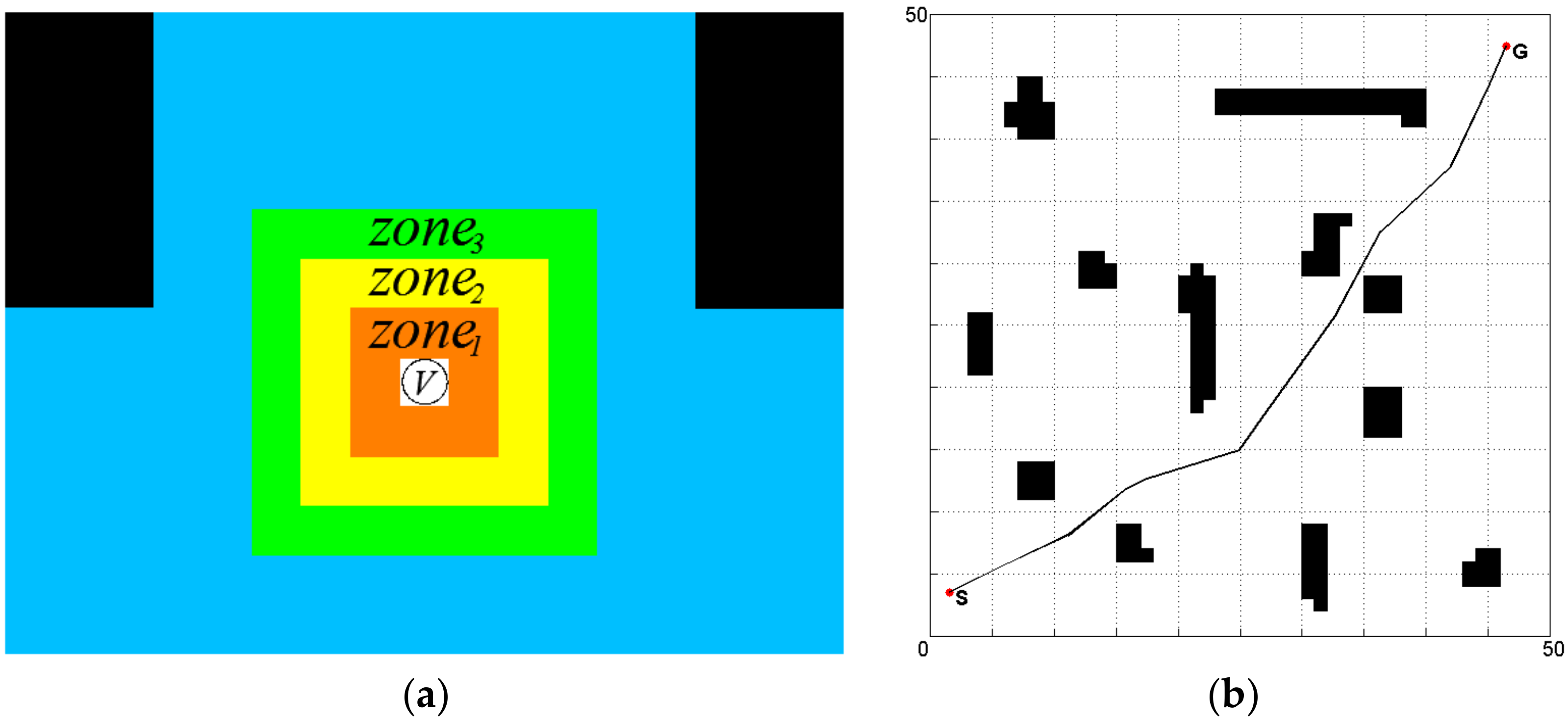 Algorithms 11 00044 g008