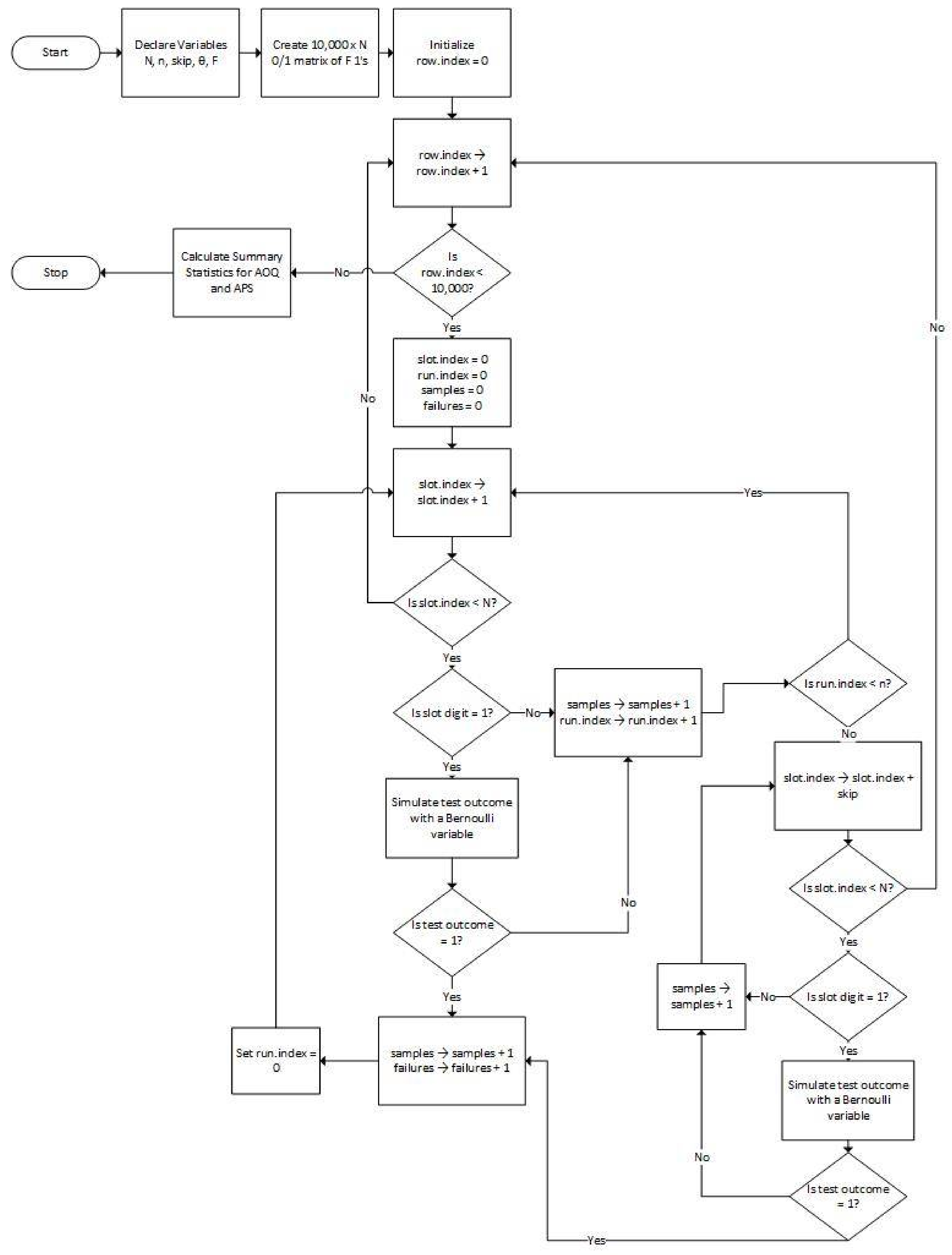 Algorithms 11 00046 g002