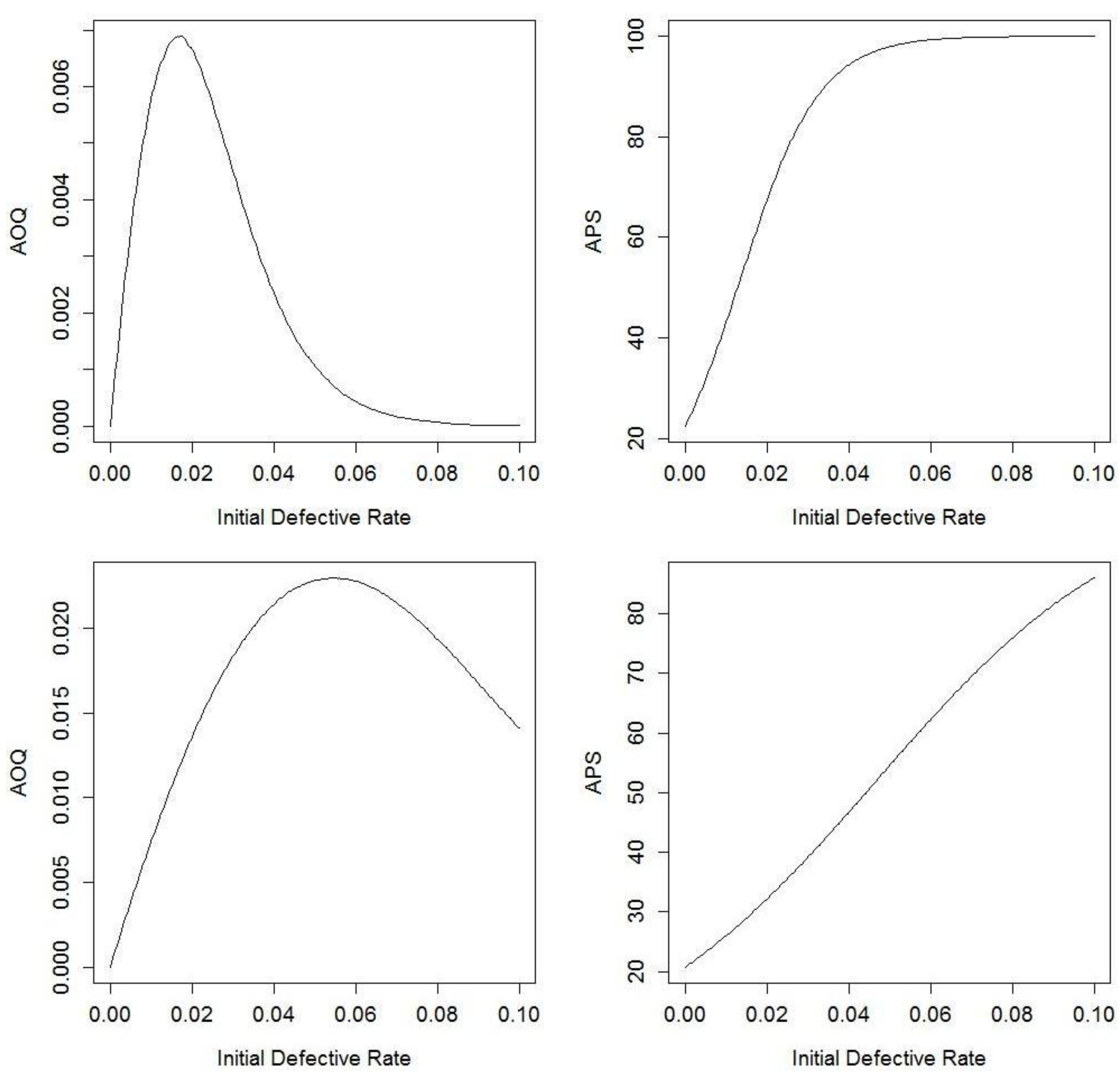 Algorithms 11 00046 g003