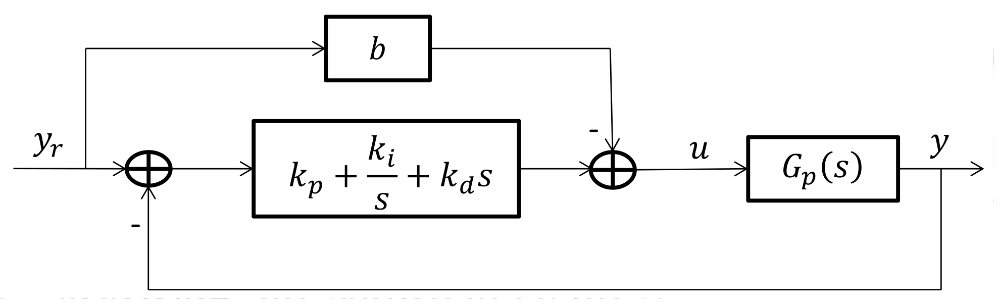 Algorithms 11 00048 g001
