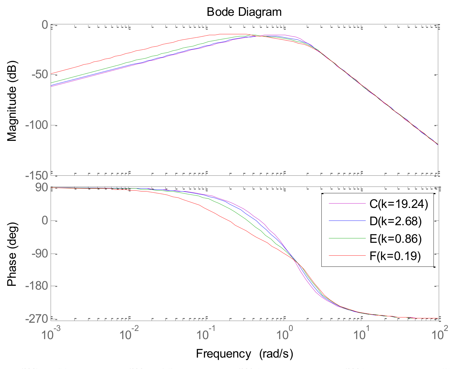 Algorithms 11 00048 g007