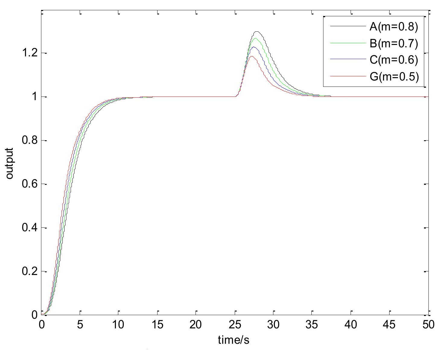Algorithms 11 00048 g008