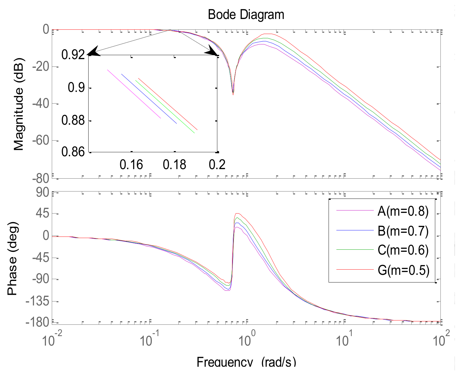 Algorithms 11 00048 g009