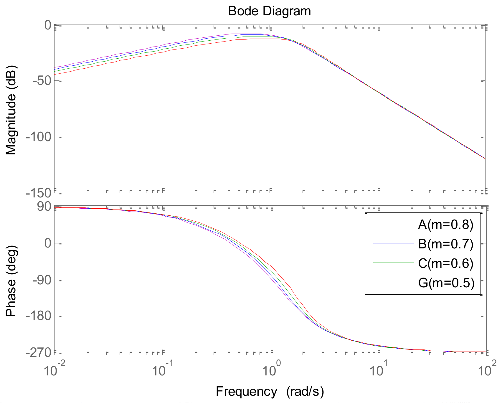Algorithms 11 00048 g010