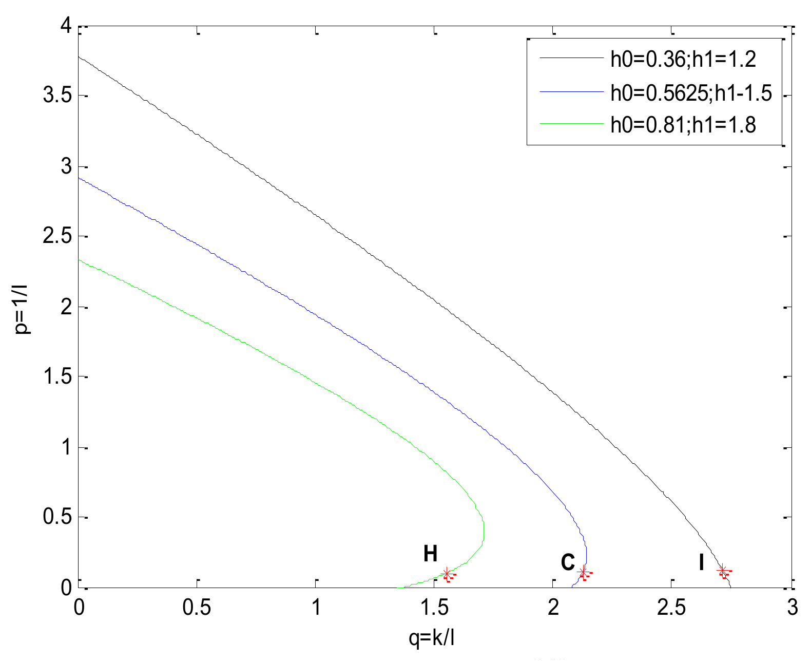 Algorithms 11 00048 g011