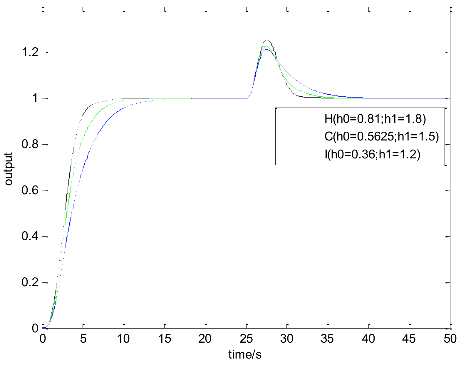 Algorithms 11 00048 g012
