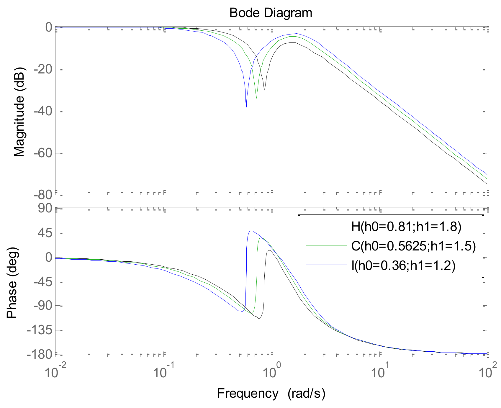 Algorithms 11 00048 g013