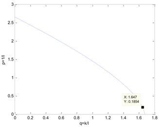 Algorithms 11 00048 i013