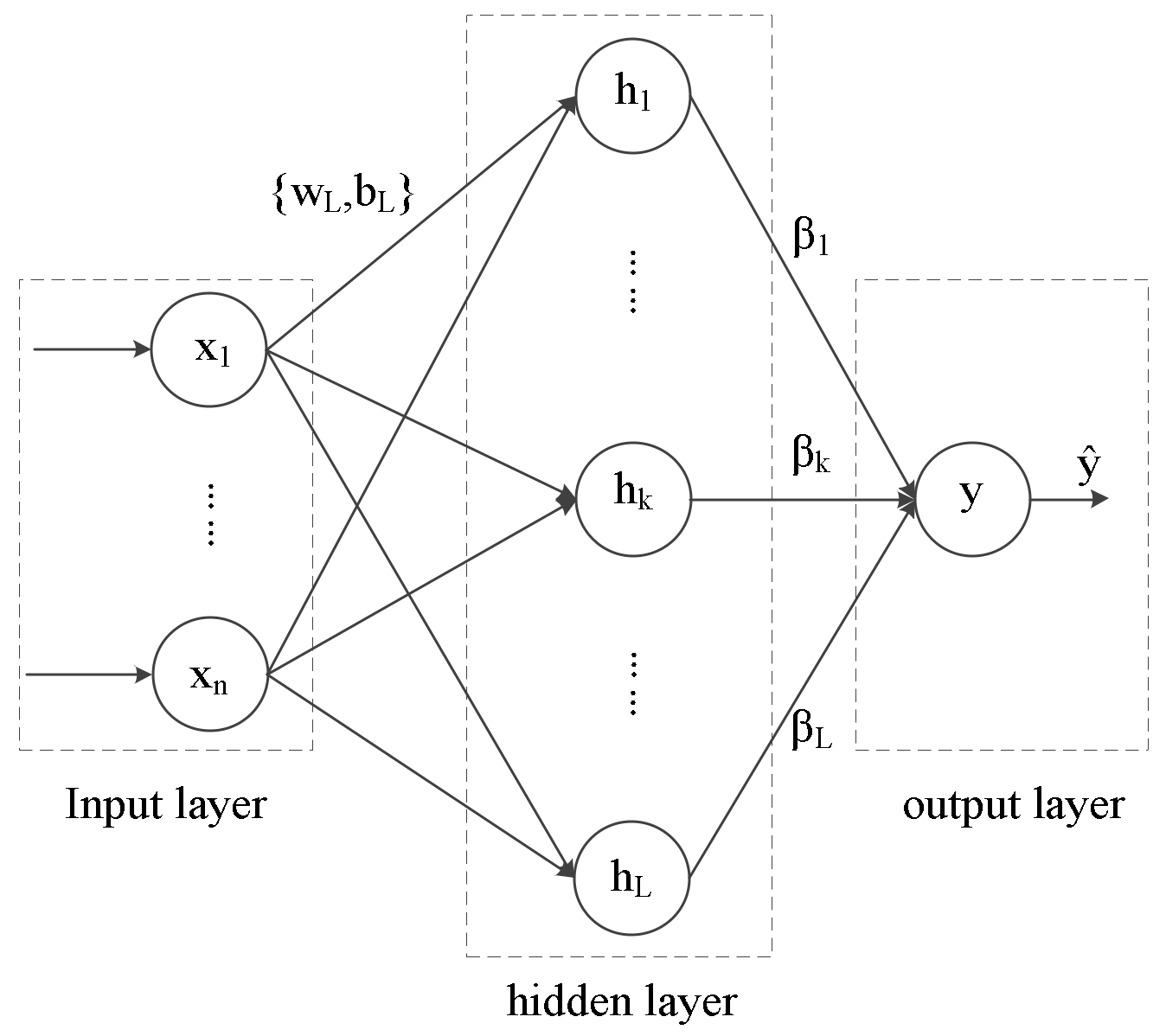 Algorithms 11 00049 g001 Algorithms 11 00049 g001