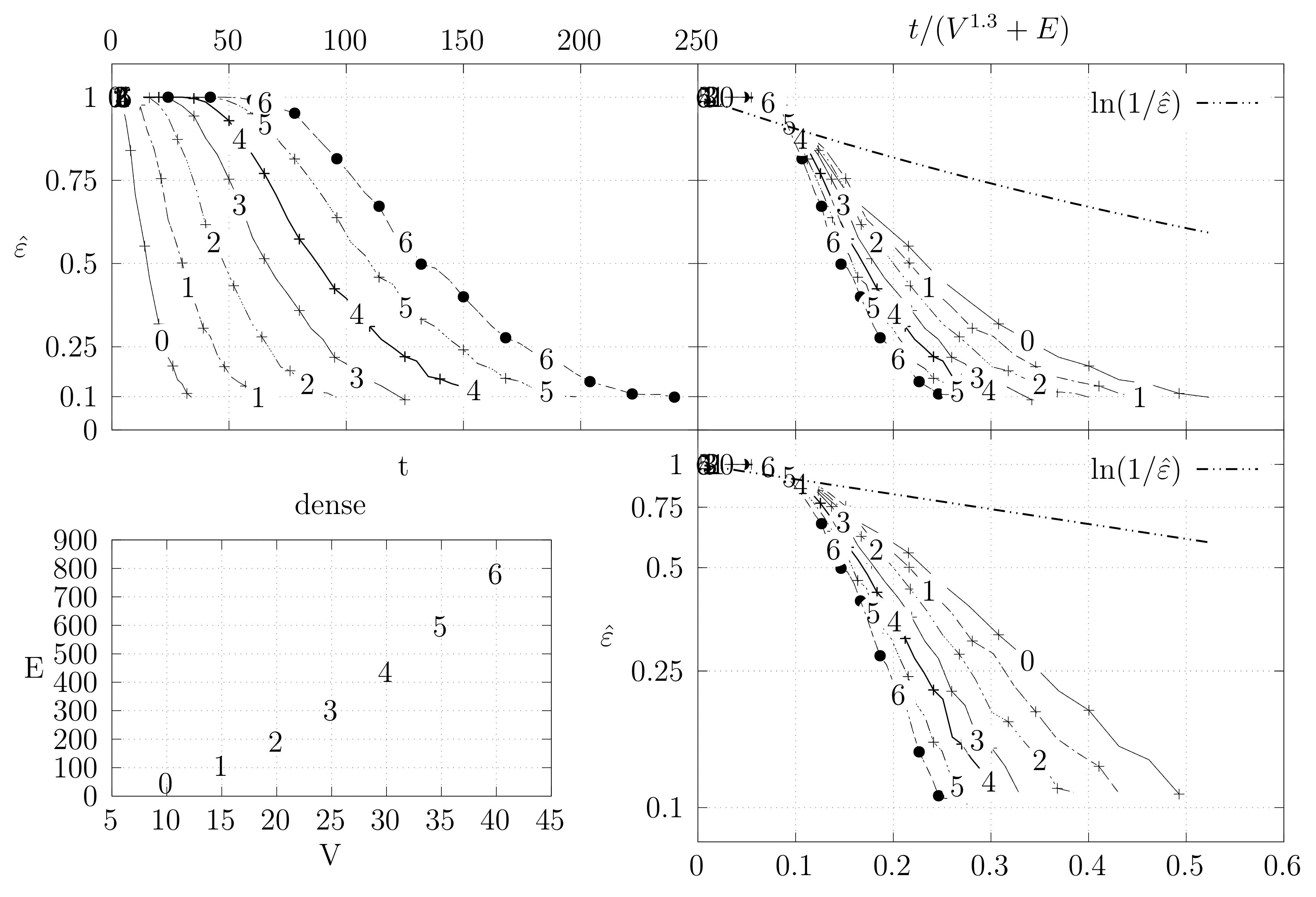 Algorithms 11 00053 g020
