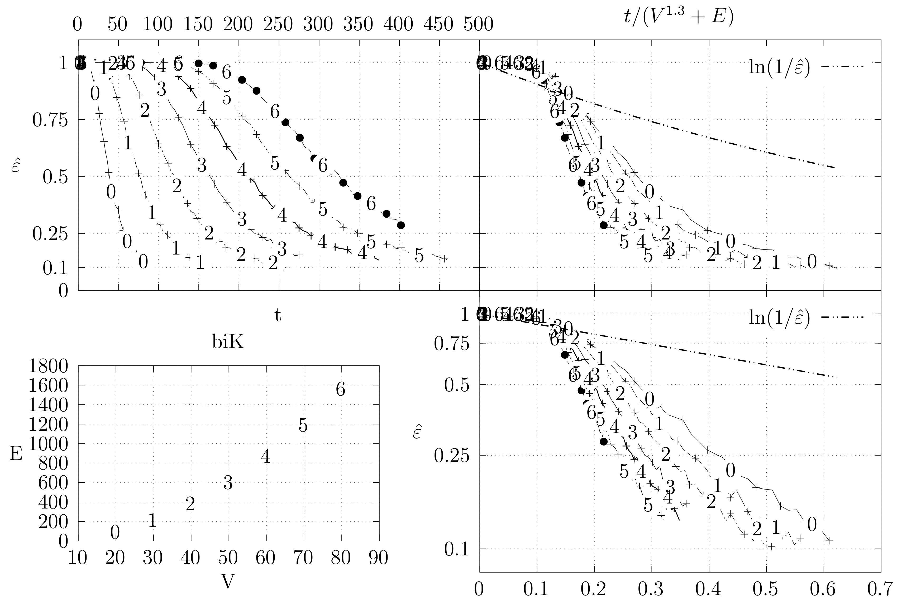 Algorithms 11 00053 g021