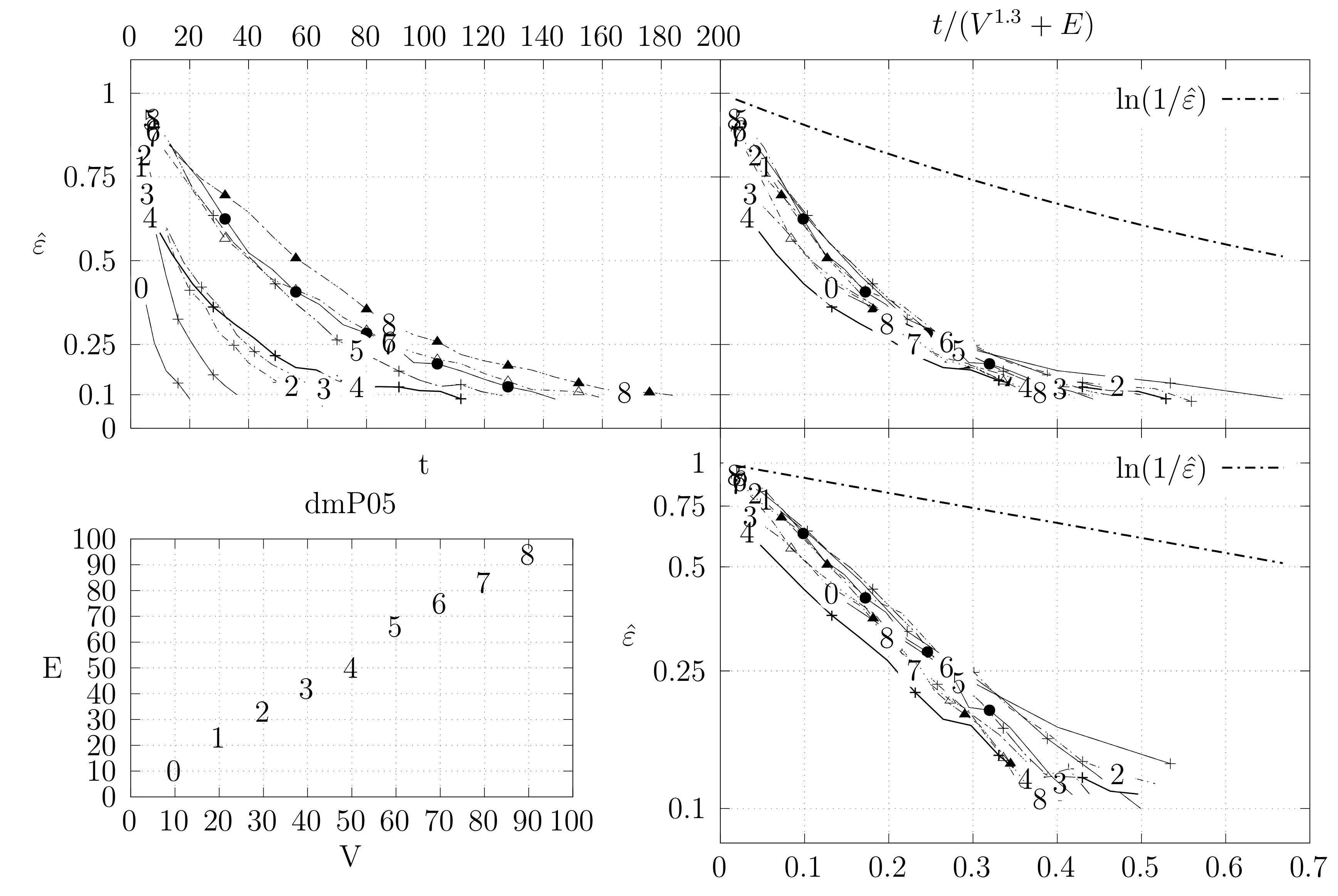 Algorithms 11 00053 g022