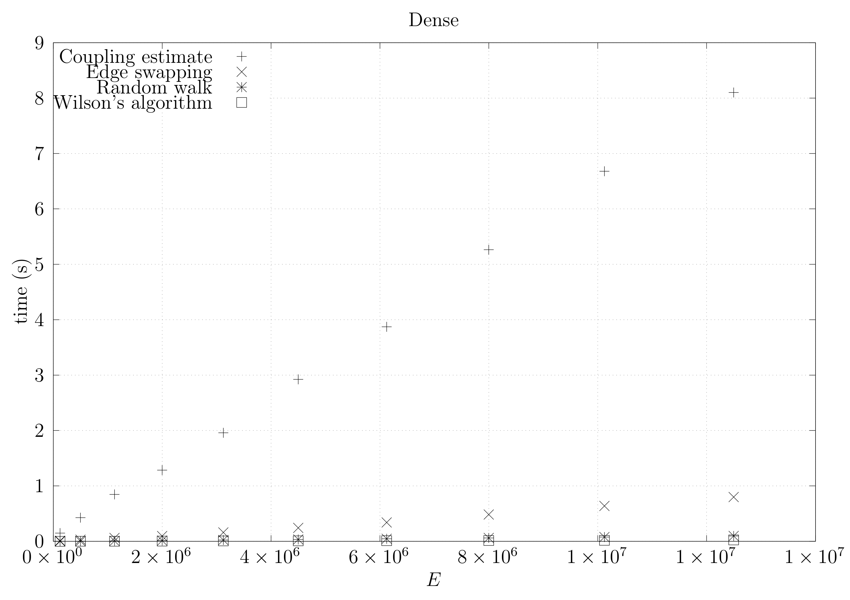 Algorithms 11 00053 g026